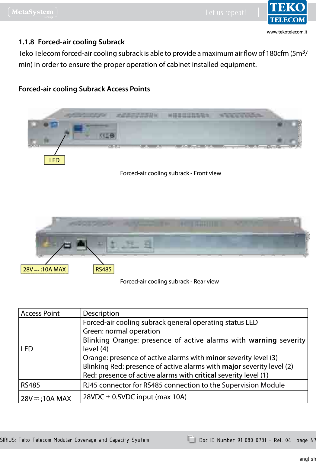 www.tekotelecom.itwww.tekotelecom.itSIRIUS: Teko Telecom Modular Coverage and Capacity SystemLet us repeat !  Doc ID Number 91 080 0781 - Rel. 04  page 47englishForced-air cooling Subrack1.1.8 Teko Telecom forced-air cooling subrack is able to provide a maximum air ow of 180cfm (5m3/min) in order to ensure the proper operation of cabinet installed equipment.Forced-air cooling Subrack Access PointsForced-air cooling subrack - Front viewForced-air cooling subrack - Rear view28V   ;10A MAX RS485LEDAccess Point DescriptionLEDForced-air cooling subrack general operating status LEDGreen: normal operationBlinking  Orange:  presence  of  active  alarms  with  warning  severity level (4)Orange: presence of active alarms with minor severity level (3)Blinking Red: presence of active alarms with major severity level (2)Red: presence of active alarms with critical severity level (1)RS485 RJ45 connector for RS485 connection to the Supervision Module28V   ;10A MAX 28VDC &plusmn; 0.5VDC input (max 10A)