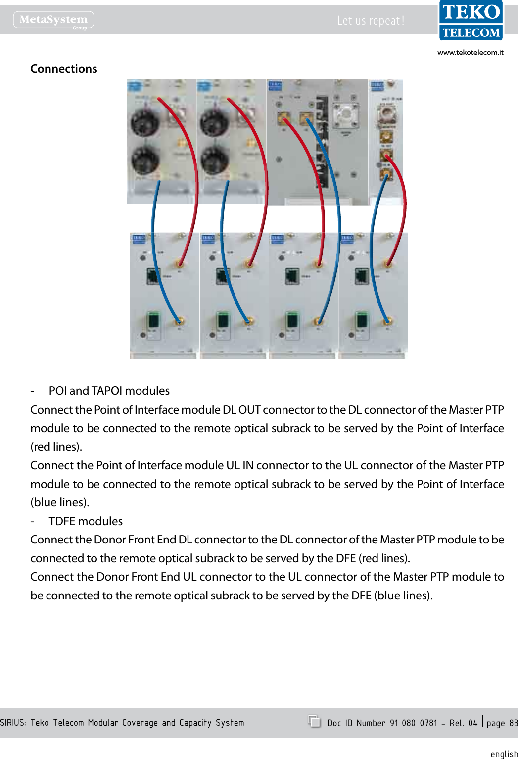 www.tekotelecom.itwww.tekotelecom.itSIRIUS: Teko Telecom Modular Coverage and Capacity SystemLet us repeat !  Doc ID Number 91 080 0781 - Rel. 04  page 83englishConnectionsPOI and TAPOI modules -Connect the Point of Interface module DL OUT connector to the DL connector of the Master PTP module to be connected to the remote optical subrack to be served by the Point of Interface (red lines).Connect the Point of Interface module UL IN connector to the UL connector of the Master PTP module to be connected to the remote optical subrack to be served by the Point of Interface (blue lines).TDFE modules -Connect the Donor Front End DL connector to the DL connector of the Master PTP module to be connected to the remote optical subrack to be served by the DFE (red lines).Connect the Donor Front End UL connector to the UL connector of the Master PTP module to be connected to the remote optical subrack to be served by the DFE (blue lines).