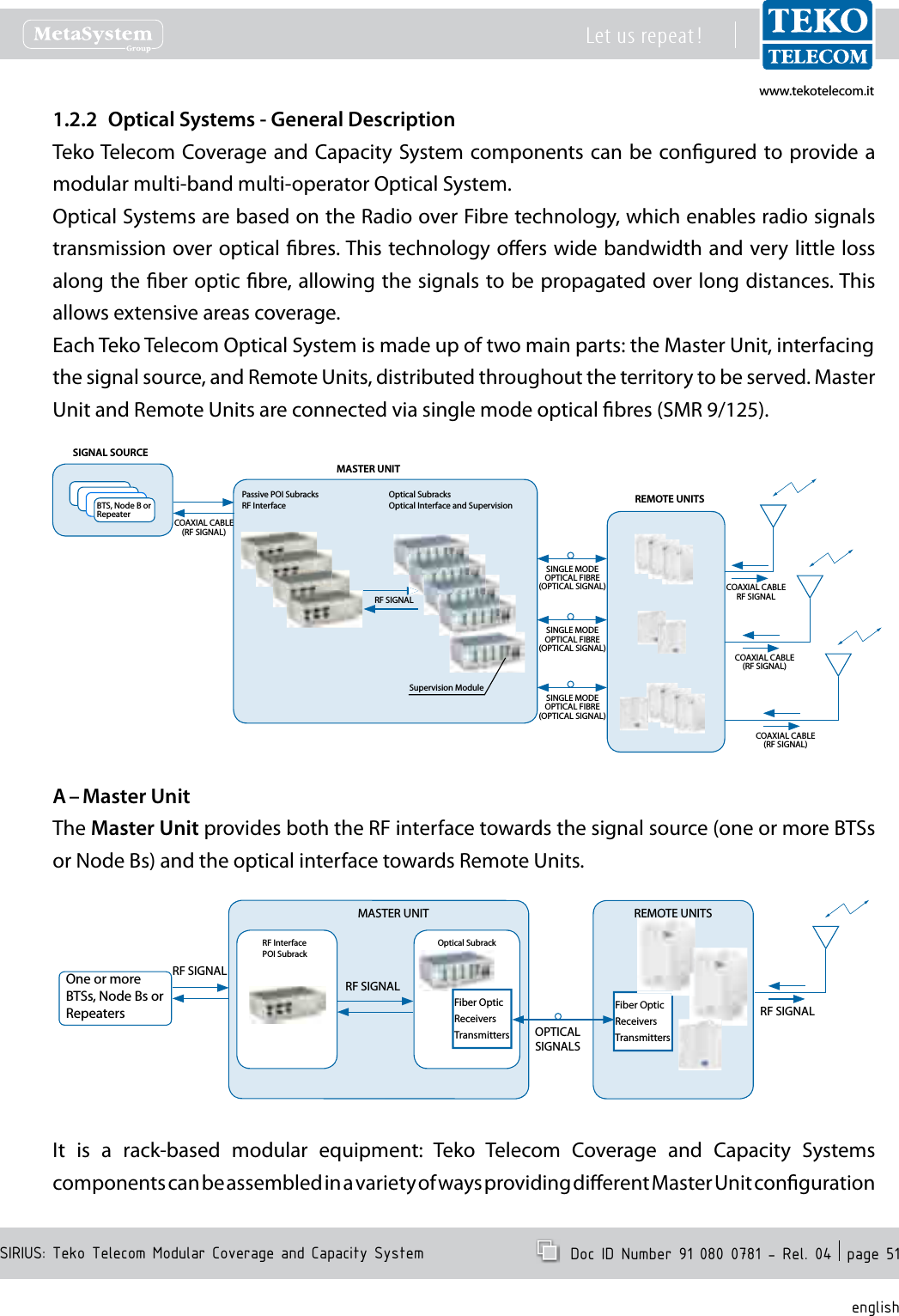 www.tekotelecom.itwww.tekotelecom.itSIRIUS: Teko Telecom Modular Coverage and Capacity SystemLet us repeat !  Doc ID Number 91 080 0781 - Rel. 04  page 51englishOptical Systems - General Description1.2.2 Teko Telecom Coverage and Capacity  System components can be congured to provide a modular multi-band multi-operator Optical System.Optical Systems are based on the Radio over Fibre technology, which enables radio signals transmission over optical bres. This technology oers wide bandwidth and very little loss along the ber optic bre, allowing the signals to be propagated over long distances. This allows extensive areas coverage.Each Teko Telecom Optical System is made up of two main parts: the Master Unit, interfacingthe signal source, and Remote Units, distributed throughout the territory to be served. Master Unit and Remote Units are connected via single mode optical bres (SMR 9/125).REMOTE UNITSPassive POI SubracksRF InterfaceOptical SubracksOptical Interface and SupervisionCOAXIAL CABLE(RF SIGNAL)BTS, Node B or RepeaterSIGNAL SOURCESINGLE MODE OPTICAL FIBRE(OPTICAL SIGNAL) COAXIAL CABLERF SIGNALCOAXIAL CABLE(RF SIGNAL)COAXIAL CABLE(RF SIGNAL)RF SIGNALSupervision ModuleMASTER UNITSINGLE MODE OPTICAL FIBRE(OPTICAL SIGNAL)SINGLE MODE OPTICAL FIBRE(OPTICAL SIGNAL)Master UnitA &ndash; The Master Unit provides both the RF interface towards the signal source (one or more BTSs or Node Bs) and the optical interface towards Remote Units.One or more BTSs, Node Bs or RepeatersRF SIGNALFiber OpticReceiversTransmittersREMOTE UNITSRF InterfacePOI SubrackMASTER UNITOptical SubrackRF SIGNALFiber OpticReceiversTransmitters OPTICALSIGNALSRF SIGNALIt  is  a  rack-based  modular  equipment:  Teko  Telecom  Coverage  and  Capacity  Systems components can be assembled in a variety of ways providing dierent Master Unit conguration 