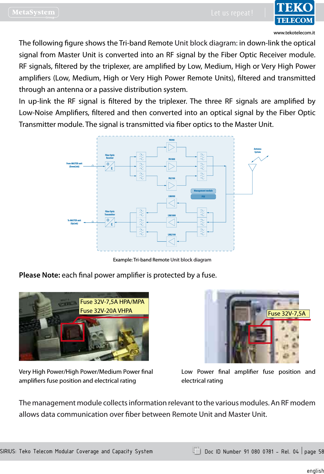 www.tekotelecom.itwww.tekotelecom.itSIRIUS: Teko Telecom Modular Coverage and Capacity SystemLet us repeat !  Doc ID Number 91 080 0781 - Rel. 04  page 58englishThe following gure shows the Tri-band Remote Unit block diagram: in down-link the optical signal from Master Unit is converted into an RF signal by the Fiber Optic Receiver module. RF signals, ltered by the triplexer, are amplied by Low, Medium, High or Very High Power ampliers (Low, Medium, High or Very High Power Remote Units), ltered and transmitted through an antenna or a passive distribution system.In  up-link  the  RF  signal  is  ltered  by  the  triplexer.  The  three  RF  signals  are  amplied  by Low-Noise Ampliers, ltered and then converted into an optical signal by the Fiber Optic Transmitter module. The signal is transmitted via ber optics to the Master Unit.Fiber OpticReceiverFrom MASTER unit(DownLink)To MASTER unit(UpLink)PA900PA1800PA2100AntennaSystemLNA900LNA1800LNA2100Fiber OpticTransmitterManagement modulePSUOEOEExample: Tri-band Remote Unit block diagramPlease Note: each nal power amplier is protected by a fuse.Very High Power/High Power/Medium Power nal ampliers fuse position and electrical rating Fuse 32V-7,5A HPA/MPAFuse 32V-20A VHPA Fuse 32V-7,5ALow  Power  nal  amplier  fuse  position  and electrical rating The management module collects information relevant to the various modules. An RF modem allows data communication over ber between Remote Unit and Master Unit.