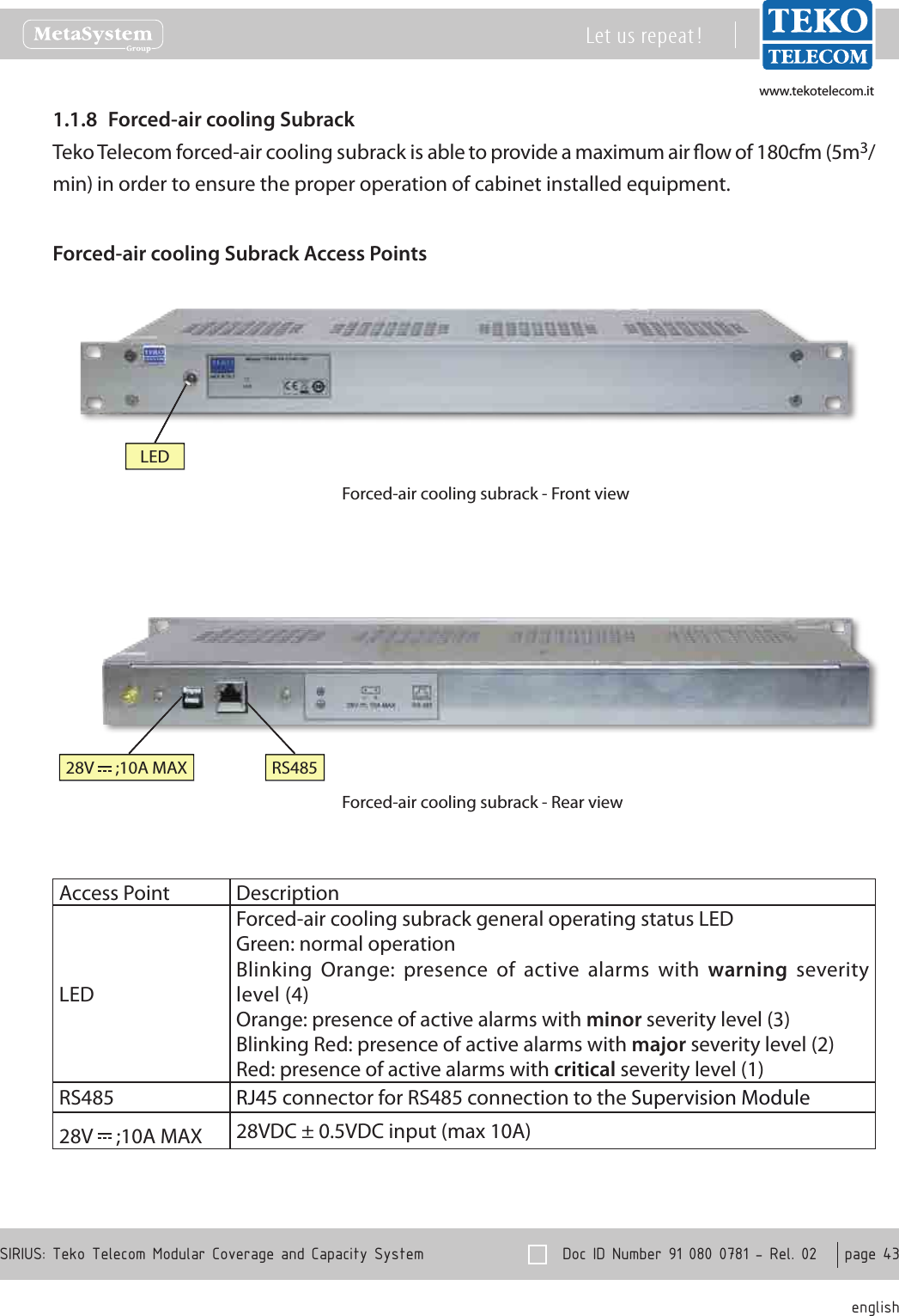 www.tekotelecom.itwww.tekotelecom.it  Doc ID Number 91 080 0781 - Rel. 02    page 43 englishSIRIUS: Teko Telecom Modular Coverage and Capacity SystemLet us repeat !Forced-air cooling Subrack1.1.8 Teko Telecom forced-air cooling subrack is able to provide a maximum air ow of 180cfm (5m3/min) in order to ensure the proper operation of cabinet installed equipment.Forced-air cooling Subrack Access PointsForced-air cooling subrack - Front viewForced-air cooling subrack - Rear view28V   ;10A MAX RS485LEDAccess Point DescriptionLEDForced-air cooling subrack general operating status LEDGreen: normal operationBlinking  Orange:  presence  of  active  alarms  with  warning  severity level (4)Orange: presence of active alarms with minor severity level (3)Blinking Red: presence of active alarms with major severity level (2)Red: presence of active alarms with critical severity level (1)RS485 RJ45 connector for RS485 connection to the Supervision Module28V   ;10A MAX 28VDC &plusmn; 0.5VDC input (max 10A)