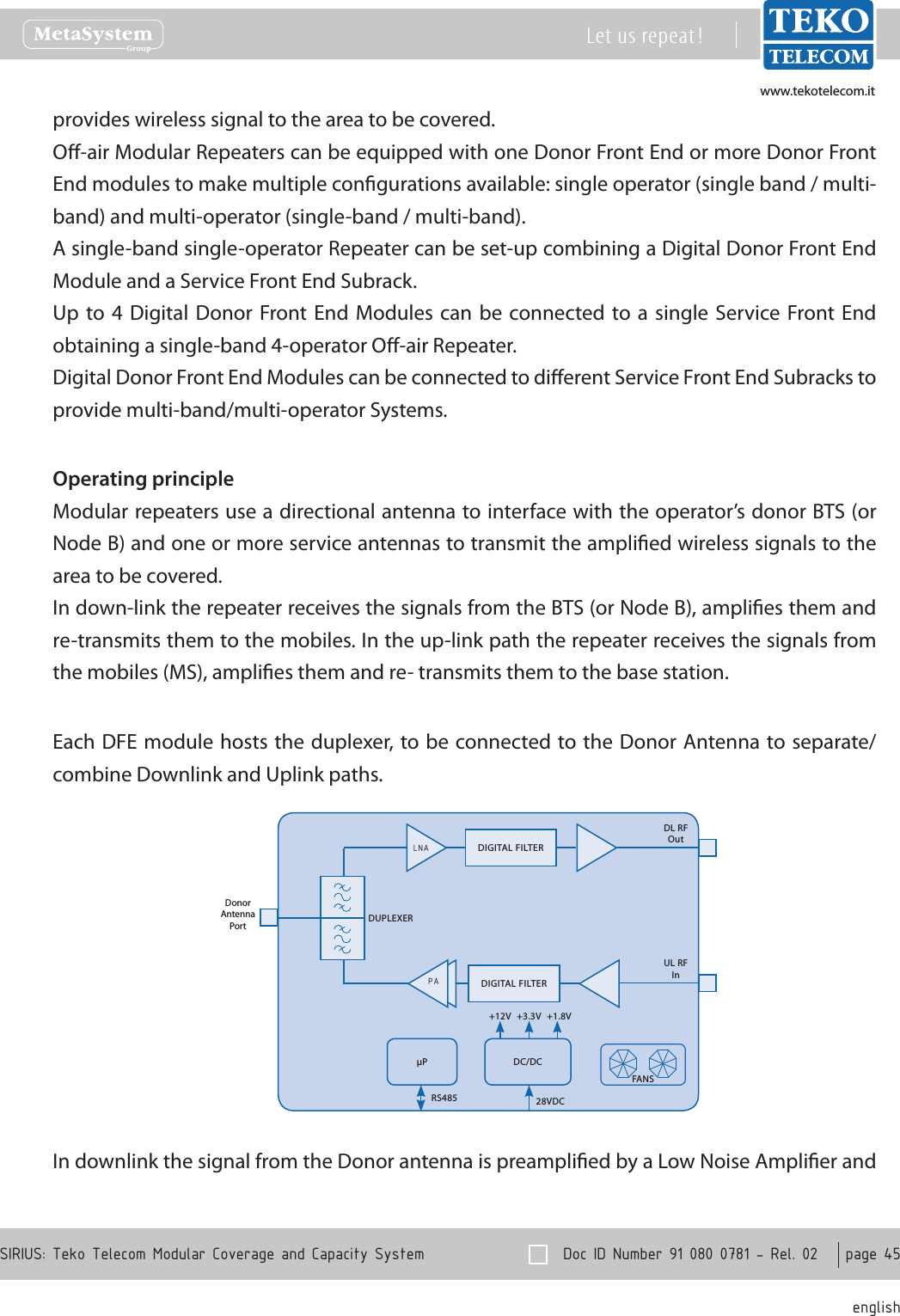 www.tekotelecom.itwww.tekotelecom.it  Doc ID Number 91 080 0781 - Rel. 02    page 45 englishSIRIUS: Teko Telecom Modular Coverage and Capacity SystemLet us repeat !provides wireless signal to the area to be covered.O-air Modular Repeaters can be equipped with one Donor Front End or more Donor Front End modules to make multiple congurations available: single operator (single band / multi-band) and multi-operator (single-band / multi-band).A single-band single-operator Repeater can be set-up combining a Digital Donor Front End Module and a Service Front End Subrack.Up to  4 Digital  Donor Front End Modules  can be  connected to a single  Service  Front End obtaining a single-band 4-operator O-air Repeater.Digital Donor Front End Modules can be connected to dierent Service Front End Subracks to  provide multi-band/multi-operator Systems.Operating principleModular repeaters use a directional antenna to interface with the operator&rsquo;s donor BTS (or Node B) and one or more service antennas to transmit the amplied wireless signals to the area to be covered.In down-link the repeater receives the signals from the BTS (or Node B), amplies them and re-transmits them to the mobiles. In the up-link path the repeater receives the signals from the mobiles (MS), amplies them and re- transmits them to the base station.Each DFE module hosts the duplexer, to be connected to the Donor Antenna to separate/combine Downlink and Uplink paths.DIGITAL FILTERDIGITAL FILTERPALNADL RF OutUL RFInDonorAntenna Port DUPLEXERP DC/DC+12V +1.8V+3.3V28VDCRS485FANSIn downlink the signal from the Donor antenna is preamplied by a Low Noise Amplier and 
