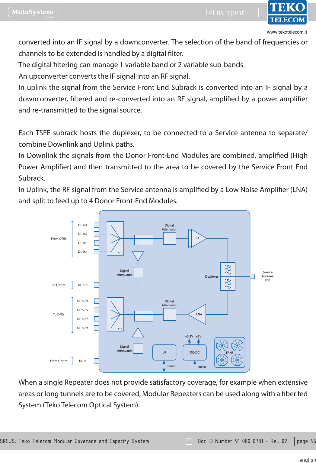 www.tekotelecom.itwww.tekotelecom.it  Doc ID Number 91 080 0781 - Rel. 02    page 46 englishSIRIUS: Teko Telecom Modular Coverage and Capacity SystemLet us repeat !converted into an IF signal by a downconverter. The selection of the band of frequencies or channels to be extended is handled by a digital lter.The digital ltering can manage 1 variable band or 2 variable sub-bands.An upconverter converts the IF signal into an RF signal.In uplink the signal from the Service Front End Subrack is converted into an IF signal by a downconverter, ltered and re-converted into an RF signal, amplied by a power amplier and re-transmitted to the signal source.Each TSFE  subrack  hosts  the duplexer,  to be  connected to a  Service  antenna  to separate/combine Downlink and Uplink paths.In Downlink the signals from the Donor Front-End Modules are combined, amplied (High Power Amplier) and then transmitted to the area to be covered by the Service Front End Subrack.In Uplink, the RF signal from the Service antenna is amplied by a Low Noise Amplier (LNA) and split to feed up to 4 Donor Front-End Modules.DL in1ServiceAntenna PortDuplexerP DC/DC+3.3V +5V28VDCRS485DigitalAttenuatorDL in2DL in3DL in4DL outLNAUL out1 DigitalAttenuatorUL out2UL out3UL out4UL inDigitalAttenuatorDigitalAttenuator4:14:1FANSFrom DFEsTo DFEsTo OpticsFrom OpticsPAWhen a single Repeater does not provide satisfactory coverage, for example when extensive areas or long tunnels are to be covered, Modular Repeaters can be used along with a ber fed System (Teko Telecom Optical System).
