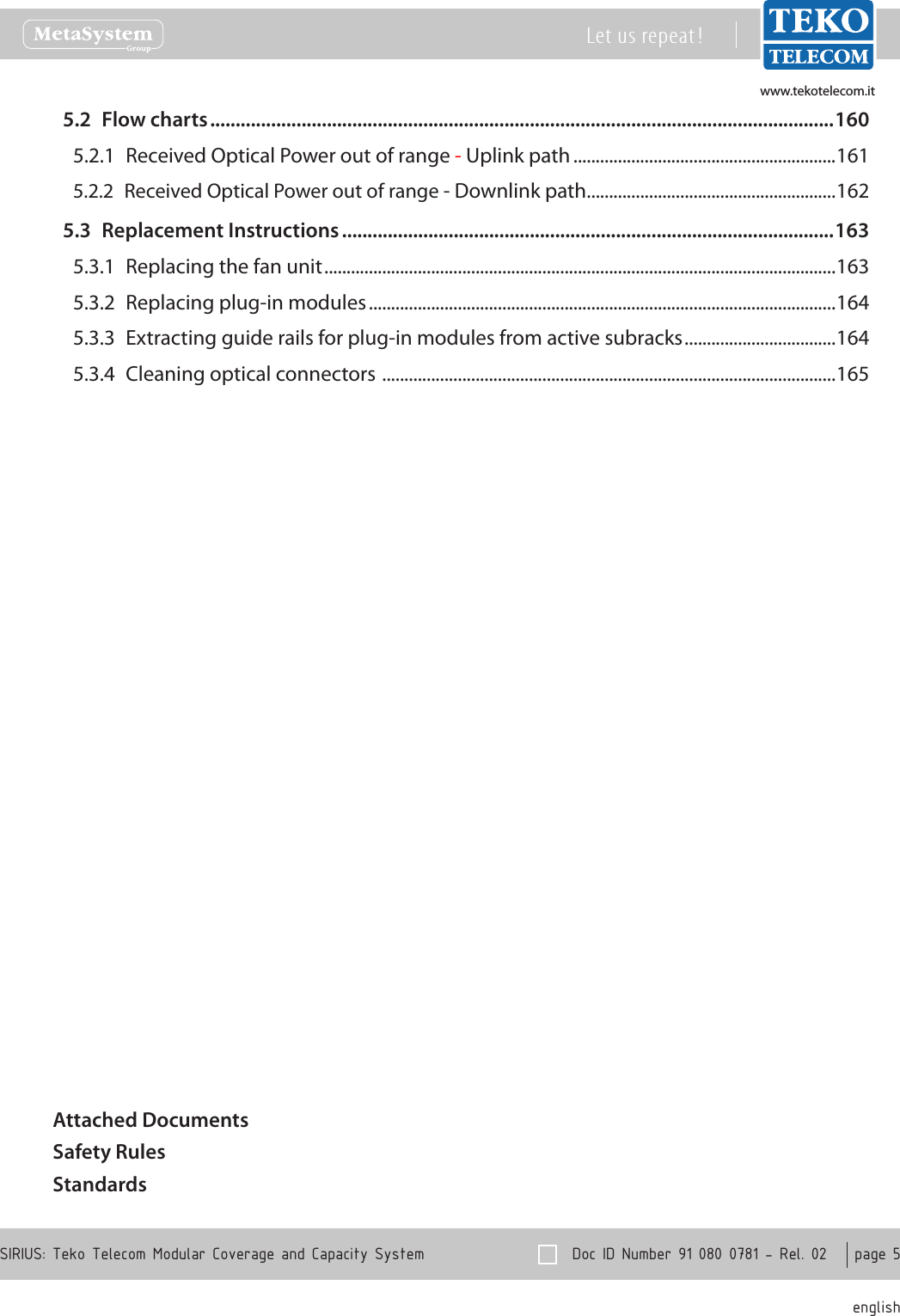 www.tekotelecom.itwww.tekotelecom.it  Doc ID Number 91 080 0781 - Rel. 02    page 5 englishSIRIUS: Teko Telecom Modular Coverage and Capacity SystemLet us repeat !5.2  Flow charts ...........................................................................................................................1605.2.1  Received Optical Power out of range - Uplink path ...........................................................1615.2.2  Received Optical Power out of range - Downlink path ........................................................1625.3  Replacement Instructions .................................................................................................1635.3.1  Replacing the fan unit ...................................................................................................................1635.3.2  Replacing plug-in modules .........................................................................................................1645.3.3  Extracting guide rails for plug-in modules from active subracks ..................................1645.3.4  Cleaning optical connectors  ......................................................................................................165Attached DocumentsSafety RulesStandards