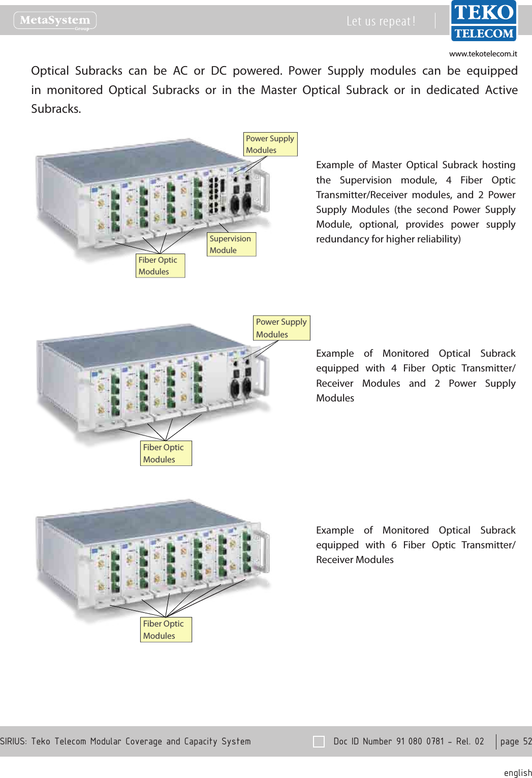 www.tekotelecom.itwww.tekotelecom.it  Doc ID Number 91 080 0781 - Rel. 02    page 52 englishSIRIUS: Teko Telecom Modular Coverage and Capacity SystemLet us repeat !Optical  Subracks  can  be  AC  or  DC  powered.  Power  Supply  modules  can  be  equipped in  monitored  Optical  Subracks  or  in  the  Master  Optical  Subrack  or  in  dedicated  Active Subracks.Example  of  Master  Optical  Subrack  hosting the  Supervision  module,  4  Fiber  Optic Transmitter/Receiver  modules,  and  2  Power Supply  Modules  (the  second  Power  Supply Module,  optional,  provides  power  supply redundancy for higher reliability)Power Supply ModulesFiber OpticModulesSupervisionModulePower Supply ModulesFiber OpticModulesExample  of  Monitored  Optical  Subrack equipped  with  4  Fiber  Optic  Transmitter/Receiver  Modules  and  2  Power  Supply ModulesFiber OpticModulesExample  of  Monitored  Optical  Subrack equipped  with  6  Fiber  Optic  Transmitter/Receiver Modules