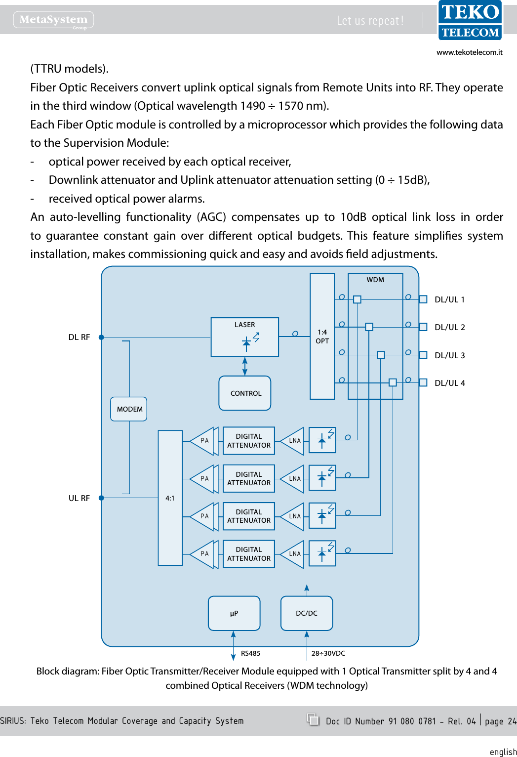 www.tekotelecom.itwww.tekotelecom.itSIRIUS: Teko Telecom Modular Coverage and Capacity SystemLet us repeat !  Doc ID Number 91 080 0781 - Rel. 04  page 24english(TTRU models).Fiber Optic Receivers convert uplink optical signals from Remote Units into RF. They operate in the third window (Optical wavelength 1490 &divide; 1570 nm).Each Fiber Optic module is controlled by a microprocessor which provides the following data to the Supervision Module:optical power received by each optical receiver, -Downlink attenuator and Uplink attenuator attenuation setting (0 &divide; 15dB), -received optical power alarms. -An  auto-levelling  functionality  (AGC)  compensates  up  to  10dB  optical  link  loss  in  order to  guarantee  constant  gain  over  dierent  optical  budgets.  This  feature  simplies  system installation, makes commissioning quick and easy and avoids eld adjustments.CONTROL1:4OPTMODEM4:1P DC/DC28&divide;30VDCRS485PA DIGITALATTENUATOR LNAPA DIGITALATTENUATOR LNAPA DIGITALATTENUATOR LNAPA DIGITALATTENUATOR LNADL RFWDMDL/UL 1DL/UL 3DL/UL 2DL/UL 4UL RFLASERBlock diagram: Fiber Optic Transmitter/Receiver Module equipped with 1 Optical Transmitter split by 4 and 4 combined Optical Receivers (WDM technology)