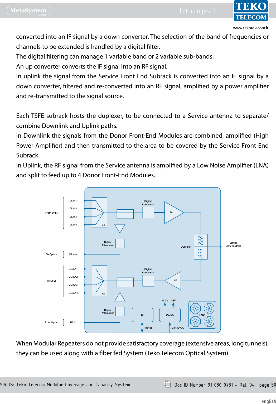 www.tekotelecom.itwww.tekotelecom.itSIRIUS: Teko Telecom Modular Coverage and Capacity SystemLet us repeat !  Doc ID Number 91 080 0781 - Rel. 04  page 50englishconverted into an IF signal by a down converter. The selection of the band of frequencies or channels to be extended is handled by a digital lter.The digital ltering can manage 1 variable band or 2 variable sub-bands.An up converter converts the IF signal into an RF signal.In uplink the signal from the Service Front End Subrack is converted into an IF signal by a down converter, ltered and re-converted into an RF signal, amplied by a power amplier and re-transmitted to the signal source.Each TSFE  subrack  hosts  the duplexer,  to  be  connected  to  a  Service  antenna  to  separate/combine Downlink and Uplink paths.In Downlink the signals from the Donor Front-End Modules are combined, amplied (High Power Amplier) and then transmitted to the area to be covered by the Service Front End Subrack.In Uplink, the RF signal from the Service antenna is amplied by a Low Noise Amplier (LNA) and split to feed up to 4 Donor Front-End Modules.PADL in1ServiceAntenna PortDuplexerP DC/DC+3.3V +5V28&divide;30VDCRS485DigitalAttenuatorDL in2DL in3DL in4DL outLNAUL out1 DigitalAttenuatorUL out2UL out3UL out4UL inDigitalAttenuatorDigitalAttenuator4:14:1FANSFrom DFEsTo DFEsTo OpticsFrom OpticsWhen Modular Repeaters do not provide satisfactory coverage (extensive areas, long tunnels), they can be used along with a ber fed System (Teko Telecom Optical System).