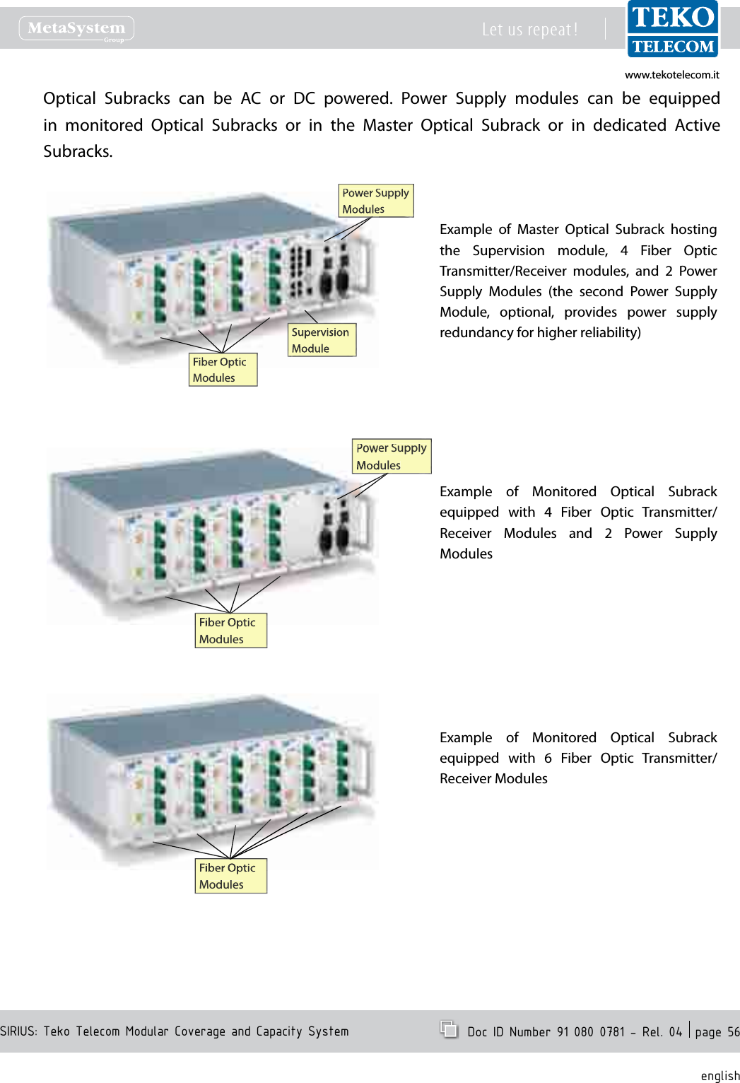 www.tekotelecom.itwww.tekotelecom.itSIRIUS: Teko Telecom Modular Coverage and Capacity SystemLet us repeat !  Doc ID Number 91 080 0781 - Rel. 04  page 56englishOptical  Subracks  can  be  AC  or  DC  powered.  Power  Supply  modules  can  be  equipped in  monitored  Optical  Subracks  or  in  the  Master  Optical  Subrack  or  in  dedicated  Active Subracks.Example  of  Master  Optical  Subrack  hosting the  Supervision  module,  4  Fiber  Optic Transmitter/Receiver  modules,  and  2  Power Supply  Modules  (the  second  Power  Supply Module,  optional,  provides  power  supply redundancy for higher reliability)Power Supply Power Supply ModulesModulesFiber OpticModulesSupervisionModulePower Supply Power Supply ModulesModulesFiber OpticFiber OpticModulesExample  of  Monitored  Optical  Subrack equipped  with  4  Fiber  Optic  Transmitter/Receiver  Modules  and  2  Power  Supply ModulesFiber OpticFiber OpticModulesExample  of  Monitored  Optical  Subrack equipped  with  6  Fiber  Optic  Transmitter/Receiver Modules