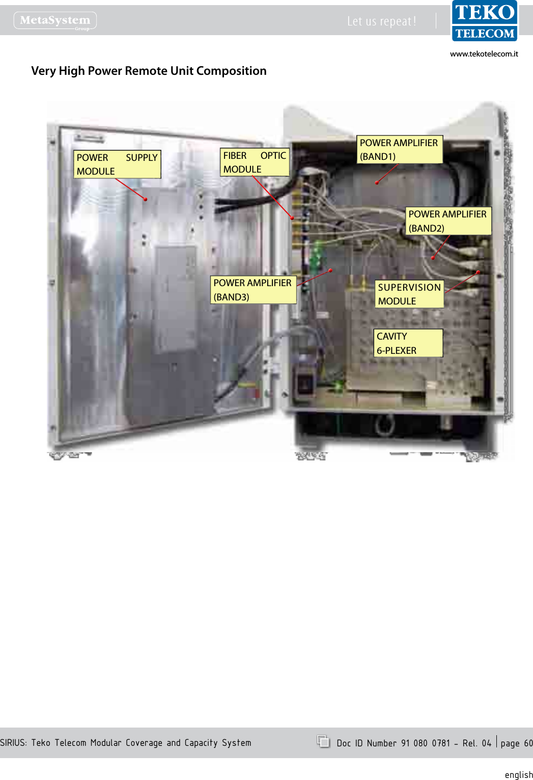 www.tekotelecom.itwww.tekotelecom.itSIRIUS: Teko Telecom Modular Coverage and Capacity SystemLet us repeat !  Doc ID Number 91 080 0781 - Rel. 04  page 60englishVery High Power Remote Unit CompositionPOWER  SUPPLY MODULECAVITY 6-PLEXERSUPERVISION MODULEFIBER  OPTIC MODULEPOWER AMPLIFIER (BAND1)POWER AMPLIFIER (BAND2)POWER AMPLIFIER (BAND3)