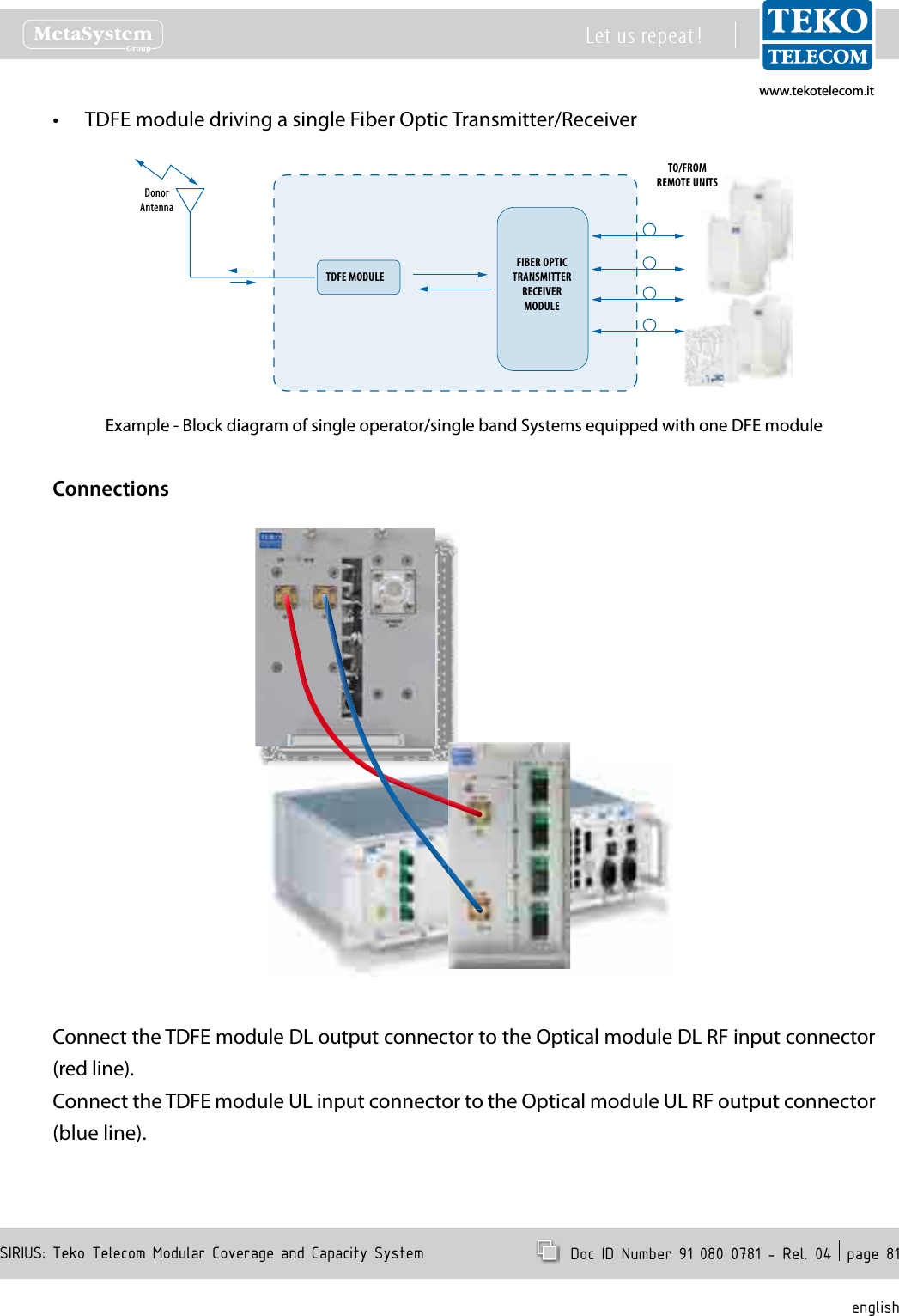 www.tekotelecom.itwww.tekotelecom.itSIRIUS: Teko Telecom Modular Coverage and Capacity SystemLet us repeat !  Doc ID Number 91 080 0781 - Rel. 04  page 81englishTDFE module driving a single Fiber Optic Transmitter/Receiver&bull;FIBER OPTICTRANSMITTERRECEIVERMODULETO/FROMREMOTE UNITSDonorAntennaTDFE MODULEExample - Block diagram of single operator/single band Systems equipped with one DFE moduleConnectionsConnect the TDFE module DL output connector to the Optical module DL RF input connector (red line).Connect the TDFE module UL input connector to the Optical module UL RF output connector (blue line).