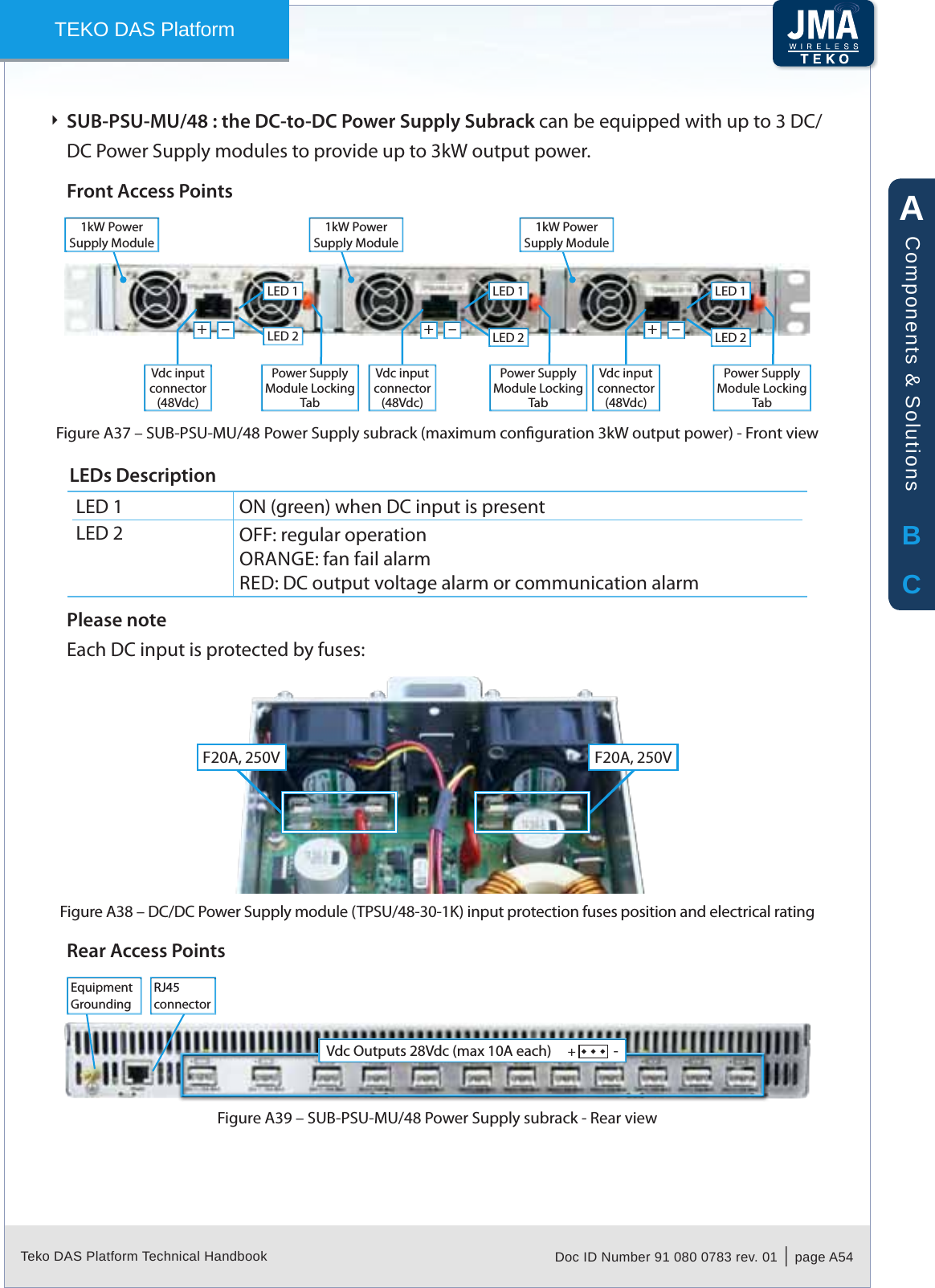 Teko DAS Platform Technical Handbook Doc ID Number 91 080 0783 rev. 01  |  page A54TEKO DAS PlatformSUB-PSU-MU/48 : the DC-to-DC Power Supply Subrack  &Igrave;can be equipped with up to 3 DC/DC Power Supply modules to provide up to 3kW output power.Front Access Points1kW Power Supply Module+ + +&ndash; &ndash; &ndash;1kW Power Supply Module1kW Power Supply ModuleVdc input connector (48Vdc)Vdc input connector (48Vdc)Vdc input connector (48Vdc)Power Supply Module Locking TabPower Supply Module Locking TabPower Supply Module Locking TabLED 1 LED 1 LED 1LED 2 LED 2 LED 2SUB-PSU-MU/48Figure A37 &ndash;   Power Supply subrack (maximum conguration 3kW output power) - Front viewLEDs DescriptionLED 1 ON (green) when DC input is presentLED 2 OFF: regular operationORANGE: fan fail alarmRED: DC output voltage alarm or communication alarmPlease noteEach DC input is protected by fuses: F20A, 250V F20A, 250VDC/DC Power Supply module (TPSU/48-30-1K) input protection fuses position and electrical ratingFigure A38 &ndash; Rear Access PointsVdc Outputs 28Vdc (max 10A each)     +    - EquipmentGroundingRJ45connectorSUB-PSU-MU/48 Power Supply subrack - Rear viewFigure A39 &ndash; ABCComponents &amp; Solutions