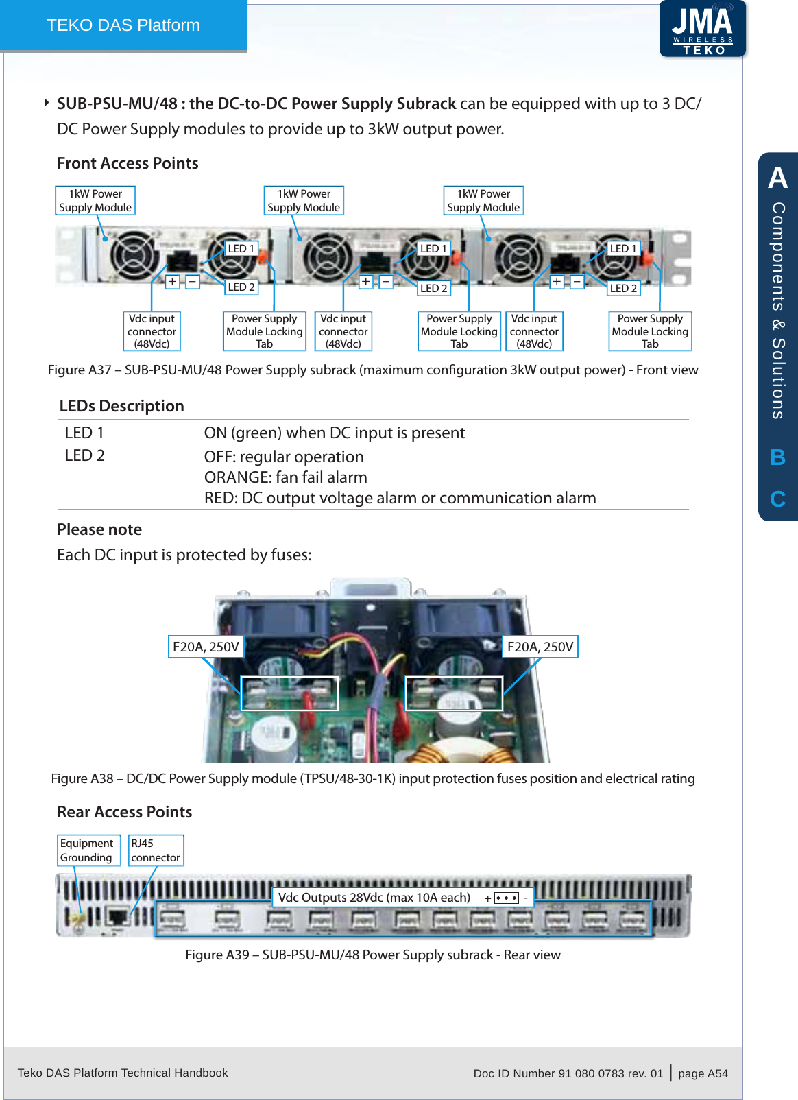 Teko DAS Platform Technical Handbook Doc ID Number 91 080 0783 rev. 01  |  page A54TEKO DAS PlatformSUB-PSU-MU/48 : the DC-to-DC Power Supply Subrack  Ìcan be equipped with up to 3 DC/DC Power Supply modules to provide up to 3kW output power.Front Access Points1kW Power Supply Module+ + +– – –1kW Power Supply Module1kW Power Supply ModuleVdc input connector (48Vdc)Vdc input connector (48Vdc)Vdc input connector (48Vdc)Power Supply Module Locking TabPower Supply Module Locking TabPower Supply Module Locking TabLED 1 LED 1 LED 1LED 2 LED 2 LED 2SUB-PSU-MU/48Figure A37 –   Power Supply subrack (maximum conguration 3kW output power) - Front viewLEDs DescriptionLED 1 ON (green) when DC input is presentLED 2 OFF: regular operationORANGE: fan fail alarmRED: DC output voltage alarm or communication alarmPlease noteEach DC input is protected by fuses: F20A, 250V F20A, 250VDC/DC Power Supply module (TPSU/48-30-1K) input protection fuses position and electrical ratingFigure A38 – Rear Access PointsVdc Outputs 28Vdc (max 10A each)     +    - EquipmentGroundingRJ45connectorSUB-PSU-MU/48 Power Supply subrack - Rear viewFigure A39 – ABCComponents &amp; Solutions