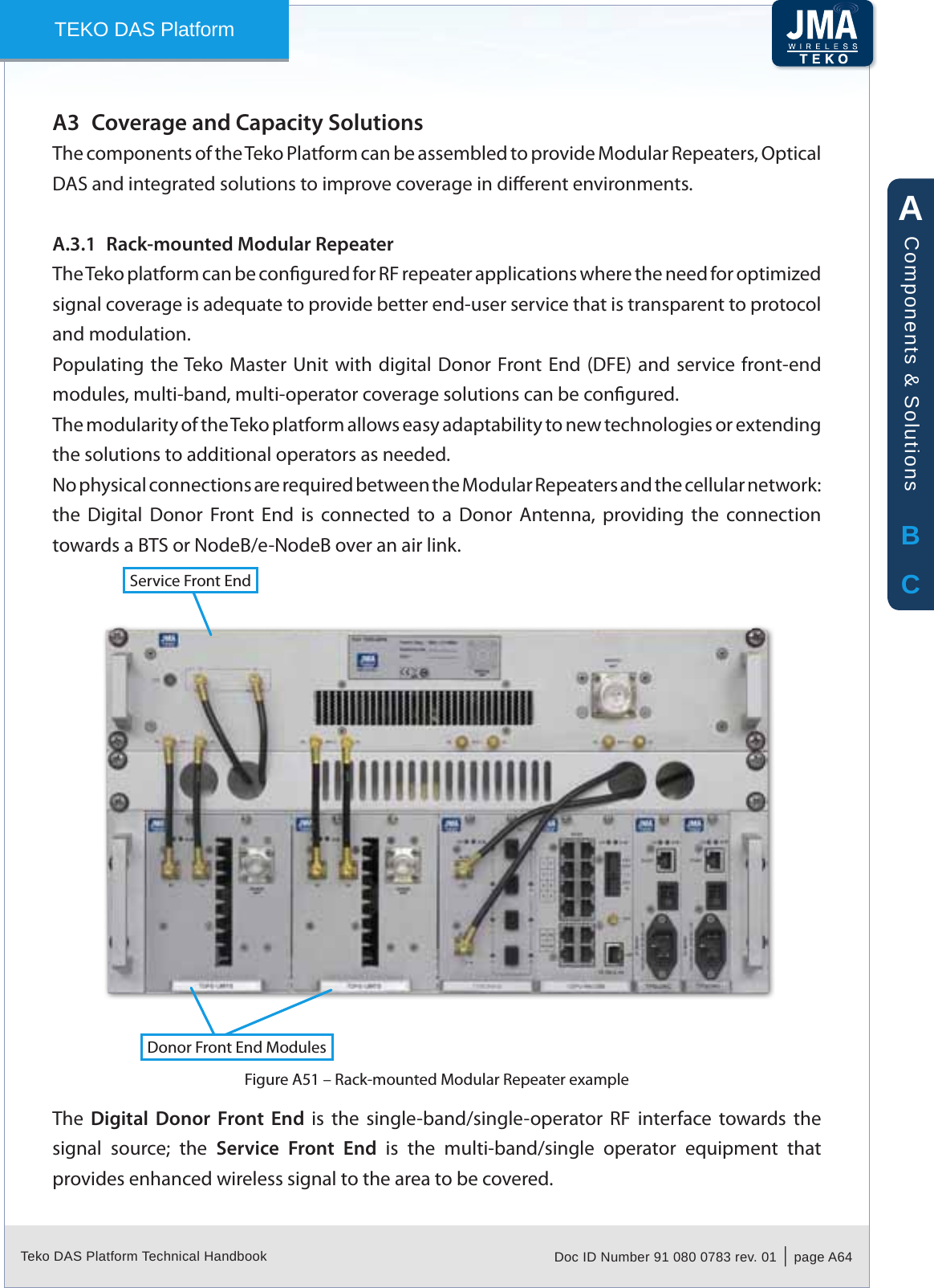 Teko DAS Platform Technical Handbook Doc ID Number 91 080 0783 rev. 01  |  page A64TEKO DAS PlatformCoverage and Capacity SolutionsA3 The components of the Teko Platform can be assembled to provide Modular Repeaters, Optical DAS and integrated solutions to improve coverage in dierent environments.Rack-mounted Modular RepeaterA.3.1 The Teko platform can be congured for RF repeater applications where the need for optimized signal coverage is adequate to provide better end-user service that is transparent to protocol and modulation.Populating the Teko Master  Unit with digital Donor  Front  End  (DFE) and service  front-end modules, multi-band, multi-operator coverage solutions can be congured.The modularity of the Teko platform allows easy adaptability to new technologies or extending the solutions to additional operators as needed.No physical connections are required between the Modular Repeaters and the cellular network: the  Digital  Donor  Front  End  is  connected  to  a  Donor  Antenna,  providing  the  connection towards a BTS or NodeB/e-NodeB over an air link.Donor Front End ModulesService Front EndRack-mounted Modular Repeater exampleFigure A51 &ndash; The  Digital  Donor  Front  End  is  the  single-band/single-operator  RF  interface  towards  the signal  source;  the  Service  Front  End  is  the  multi-band/single  operator  equipment  that provides enhanced wireless signal to the area to be covered.ABCComponents &amp; Solutions