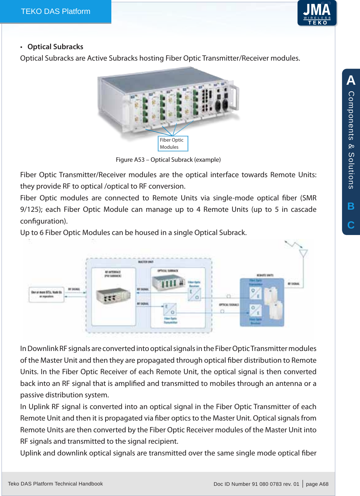 Teko DAS Platform Technical Handbook Doc ID Number 91 080 0783 rev. 01  |  page A68TEKO DAS PlatformOptical Subracks&bull;Optical Subracks are Active Subracks hosting Fiber Optic Transmitter/Receiver modules.Fiber OpticModulesOptical Subrack (example)Figure A53 &ndash; Fiber  Optic Transmitter/Receiver  modules  are  the  optical  interface  towards  Remote  Units: they provide RF to optical /optical to RF conversion.Fiber  Optic  modules  are  connected  to  Remote  Units  via  single-mode  optical  ber  (SMR 9/125);  each  Fiber  Optic  Module  can  manage  up  to  4  Remote  Units  (up  to  5  in  cascade conguration).Up to 6 Fiber Optic Modules can be housed in a single Optical Subrack.In Downlink RF signals are converted into optical signals in the Fiber Optic Transmitter modules of the Master Unit and then they are propagated through optical ber distribution to Remote Units. In the Fiber Optic Receiver of each Remote Unit, the optical signal is then converted back into an RF signal that is amplied and transmitted to mobiles through an antenna or a passive distribution system.In Uplink RF signal is converted into an optical signal in the Fiber Optic Transmitter of each Remote Unit and then it is propagated via ber optics to the Master Unit. Optical signals from Remote Units are then converted by the Fiber Optic Receiver modules of the Master Unit into RF signals and transmitted to the signal recipient.Uplink and downlink optical signals are transmitted over the same single mode optical ber ABCComponents &amp; Solutions