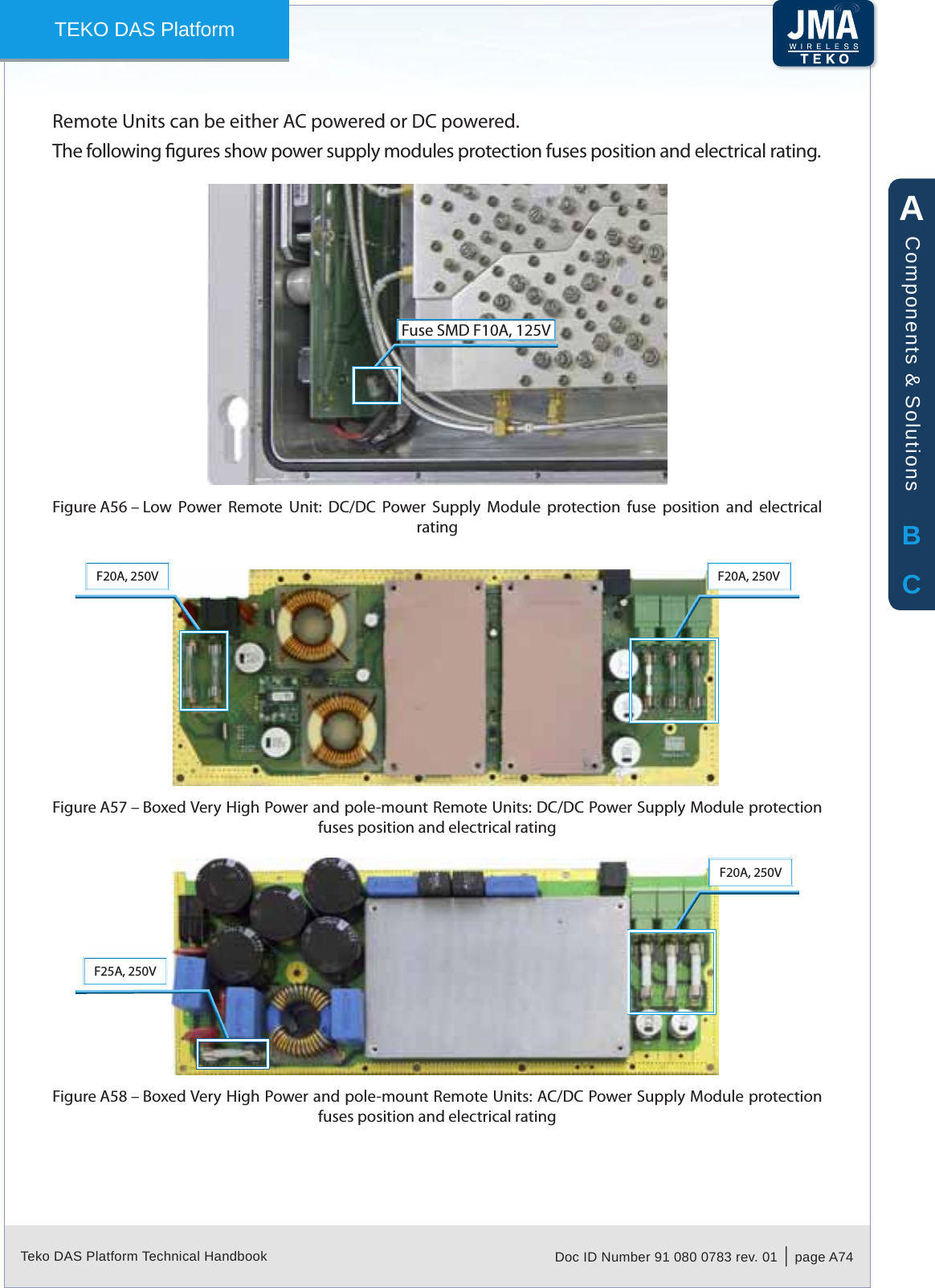 Teko DAS Platform Technical Handbook Doc ID Number 91 080 0783 rev. 01  |  page A74TEKO DAS PlatformRemote Units can be either AC powered or DC powered.The following gures show power supply modules protection fuses position and electrical rating.Fuse SMD F10A, 125VLow  Power  Remote  Unit:  DC/DC  Power  Supply  Module  protection  fuse  position  and  electrical Figure A56 &ndash; ratingF20A, 250VF20A, 250VBoxed Very High Power and pole-mount Remote Units: DC/DC Power Supply Module protection Figure A57 &ndash; fuses position and electrical ratingF20A, 250VF25A, 250VBoxed Very High Power and pole-mount Remote Units: AC/DC Power Supply Module protection Figure A58 &ndash; fuses position and electrical ratingABCComponents &amp; Solutions