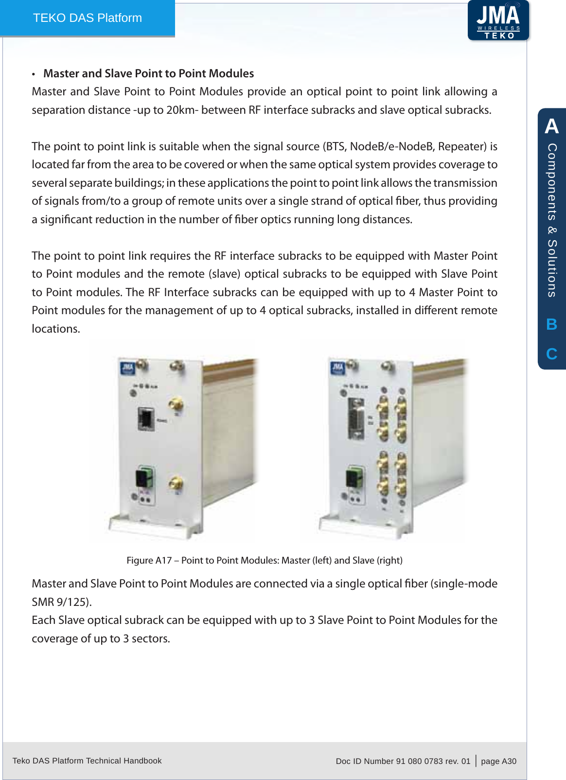 Teko DAS Platform Technical Handbook Doc ID Number 91 080 0783 rev. 01  |  page A30TEKO DAS PlatformMaster and Slave Point to Point Modules&bull;Master and Slave Point to Point Modules  provide an optical point to  point link allowing a separation distance -up to 20km- between RF interface subracks and slave optical subracks.The point to point link is suitable when the signal source (BTS, NodeB/e-NodeB, Repeater) is located far from the area to be covered or when the same optical system provides coverage to several separate buildings; in these applications the point to point link allows the transmission of signals from/to a group of remote units over a single strand of optical ber, thus providing a signicant reduction in the number of ber optics running long distances.The point to point link requires the RF interface subracks to be equipped with Master Point to Point modules and the remote (slave) optical subracks to be equipped with Slave Point to Point modules. The RF Interface subracks can be equipped with up to 4 Master Point to Point modules for the management of up to 4 optical subracks, installed in dierent remote locations.Point to Point Modules: Master (left) and Slave (right)Figure A17 &ndash; Master and Slave Point to Point Modules are connected via a single optical ber (single-mode SMR 9/125).Each Slave optical subrack can be equipped with up to 3 Slave Point to Point Modules for the coverage of up to 3 sectors. ABCComponents &amp; Solutions