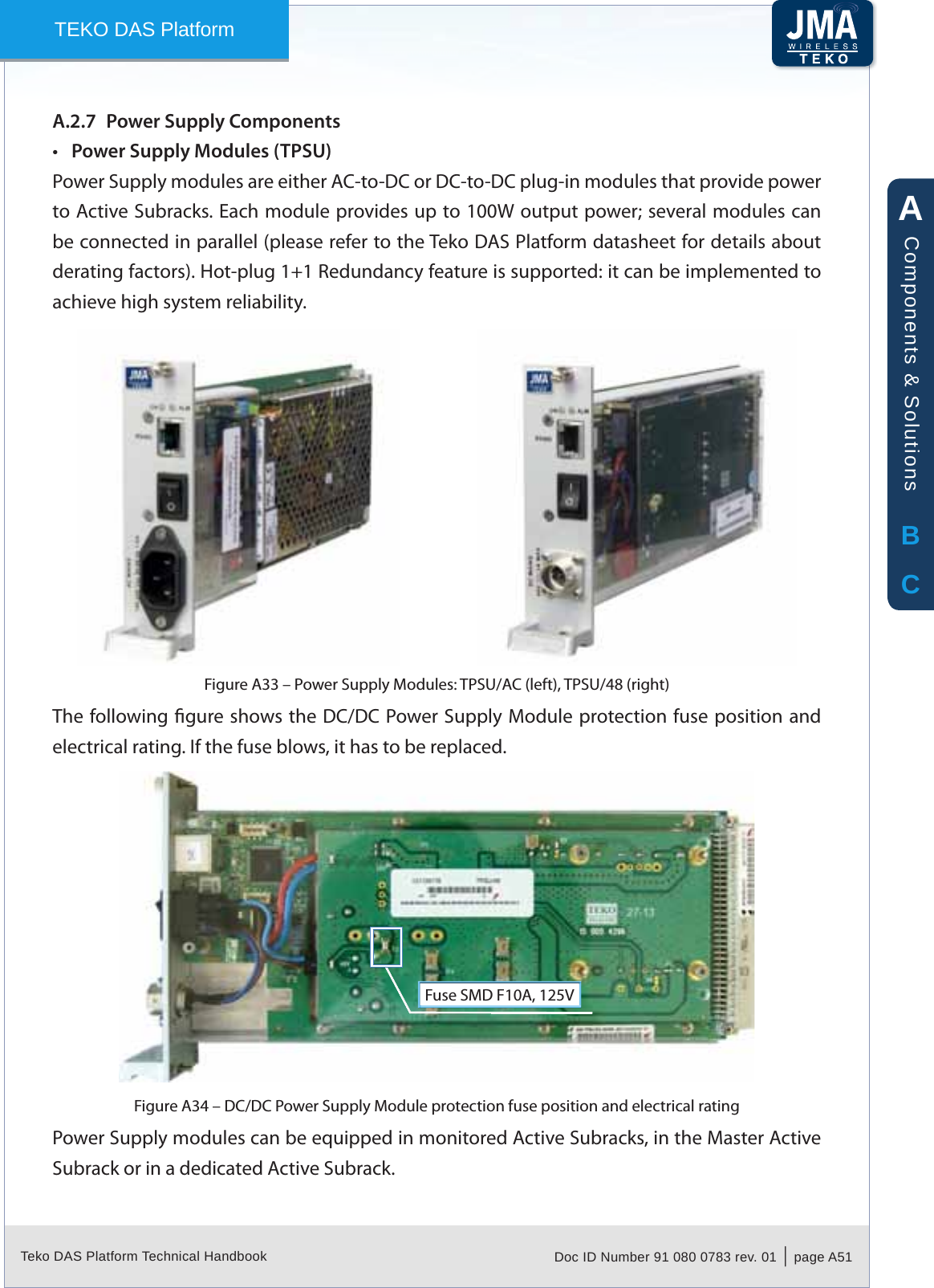 Teko DAS Platform Technical Handbook Doc ID Number 91 080 0783 rev. 01  |  page A51TEKO DAS PlatformA.2.7  Power Supply ComponentsPower Supply Modules (TPSU)&bull;Power Supply modules are either AC-to-DC or DC-to-DC plug-in modules that provide power to Active Subracks. Each module provides up to 100W output power; several modules can be connected in parallel (please refer to the Teko DAS Platform datasheet for details about derating factors). Hot-plug 1+1 Redundancy feature is supported: it can be implemented to achieve high system reliability.Power Supply Modules: TPSU/AC (left), TPSU/48 (right)Figure A33 &ndash; The following gure shows the DC/DC Power Supply Module protection fuse position and electrical rating. If the fuse blows, it has to be replaced.Fuse SMD F10A, 125VDC/DC Power Supply Module protection fuse position and electrical ratingFigure A34 &ndash; Power Supply modules can be equipped in monitored Active Subracks, in the Master Active Subrack or in a dedicated Active Subrack.ABCComponents &amp; Solutions