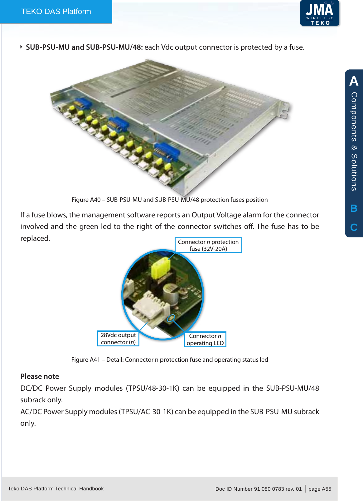 Teko DAS Platform Technical Handbook Doc ID Number 91 080 0783 rev. 01  |  page A55TEKO DAS PlatformSUB-PSU-MU and SUB-PSU-MU/48:  &Igrave;each Vdc output connector is protected by a fuse. SUB-PSU-MU and SUB-PSU-MU/48 protection fuses positionFigure A40 &ndash; If a fuse blows, the management software reports an Output Voltage alarm for the connector involved  and  the  green  led  to  the  right  of  the connector  switches  o. The  fuse  has to  be replaced. Connector n protection fuse (32V-20A)Connector n operating LED28Vdc output connector (n)Detail: Connector n protection fuse and operating status ledFigure A41 &ndash; Please noteDC/DC  Power  Supply  modules  (TPSU/48-30-1K)  can  be  equipped  in  the  SUB-PSU-MU/48 subrack only.AC/DC Power Supply modules (TPSU/AC-30-1K) can be equipped in the SUB-PSU-MU subrack only.ABCComponents &amp; Solutions