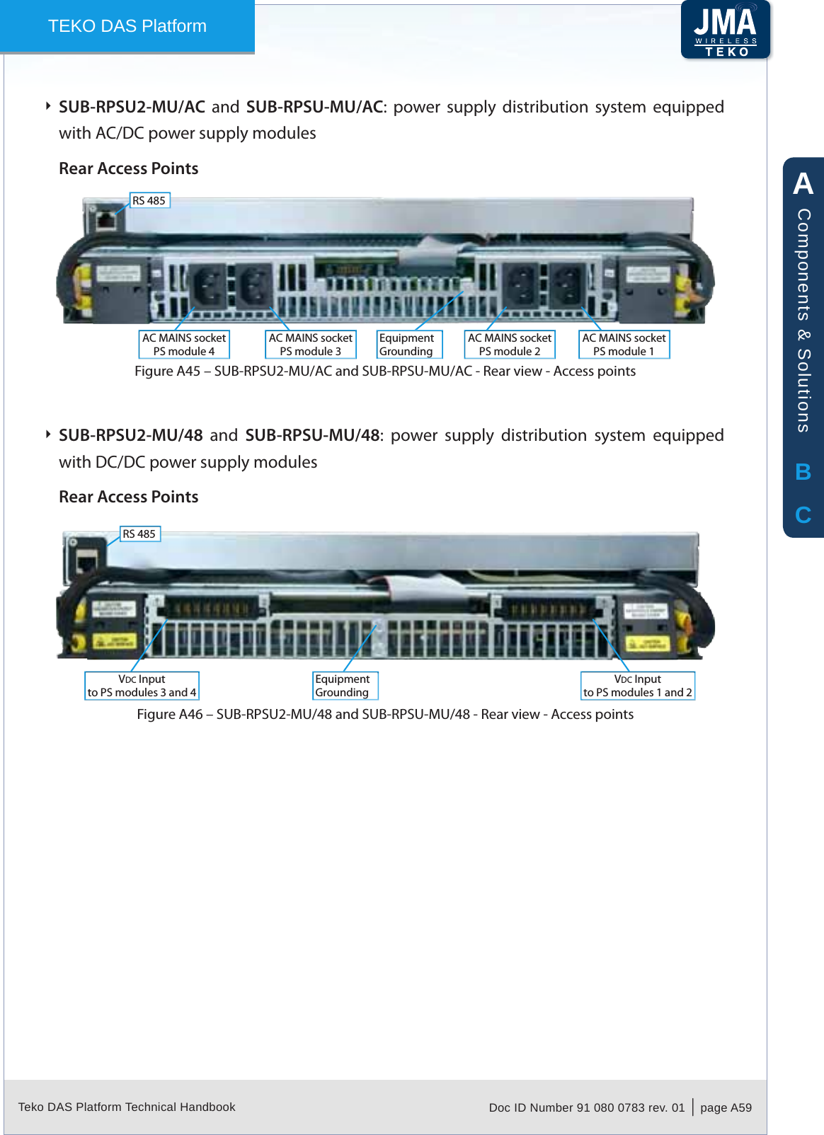 Teko DAS Platform Technical Handbook Doc ID Number 91 080 0783 rev. 01  |  page A59TEKO DAS PlatformSUB-RPSU2-MU/AC &Igrave;  and  SUB-RPSU-MU/AC:  power  supply  distribution  system  equipped with AC/DC power supply modulesRear Access PointsRS 485EquipmentGroundingAC MAINS socketPS module 1AC MAINS socketPS module 2AC MAINS socketPS module 4AC MAINS socketPS module 3SUB-RPSU2-MU/AC and SUB-RPSU-MU/AC - Rear view - Access pointsFigure A45 &ndash; SUB-RPSU2-MU/48 &Igrave;  and  SUB-RPSU-MU/48:  power  supply  distribution  system  equipped with DC/DC power supply modulesRear Access PointsRS 485EquipmentGroundingVDC Inputto PS modules 3 and 4VDC Inputto PS modules 1 and 2SUB-RPSU2-MU/48 and SUB-RPSU-MU/48 - Rear view - Access pointsFigure A46 &ndash; ABCComponents &amp; Solutions