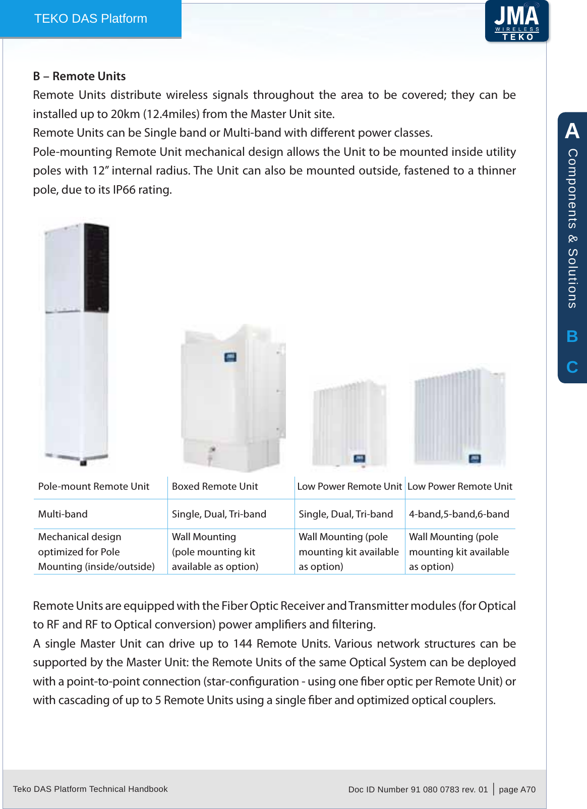 Teko DAS Platform Technical Handbook Doc ID Number 91 080 0783 rev. 01  |  page A70TEKO DAS PlatformB &ndash; Remote UnitsRemote  Units  distribute  wireless  signals  throughout  the  area  to  be  covered;  they  can  be installed up to 20km (12.4miles) from the Master Unit site.Remote Units can be Single band or Multi-band with dierent power classes.Pole-mounting Remote Unit mechanical design allows the Unit to be mounted inside utility poles with 12&rdquo; internal radius. The Unit can also be mounted outside, fastened to a thinner pole, due to its IP66 rating.Pole-mount Remote Unit Boxed Remote Unit Low Power Remote Unit Low Power Remote UnitMulti-band Single, Dual, Tri-band Single, Dual, Tri-band 4-band,5-band,6-bandMechanical design optimized for Pole Mounting (inside/outside)Wall Mounting(pole mounting kit available as option)Wall Mounting (pole mounting kit available as option)Wall Mounting (pole mounting kit available as option)Remote Units are equipped with the Fiber Optic Receiver and Transmitter modules (for Optical to RF and RF to Optical conversion) power ampliers and ltering.A  single  Master  Unit  can  drive  up  to  144  Remote  Units. Various  network  structures  can  be supported by the Master Unit: the Remote Units of the same Optical System can be deployed with a point-to-point connection (star-conguration - using one ber optic per Remote Unit) or with cascading of up to 5 Remote Units using a single ber and optimized optical couplers.ABCComponents &amp; Solutions
