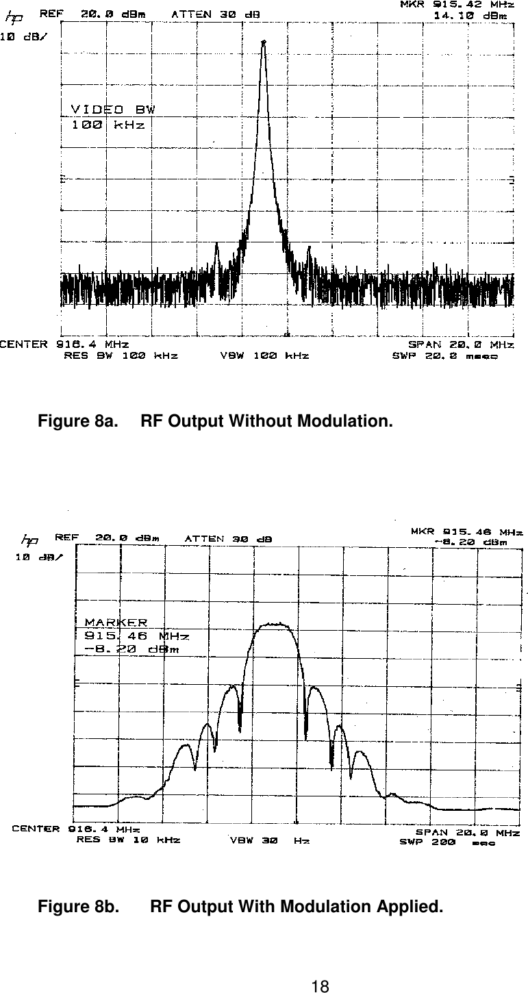  18      Figure 8a.   RF Output Without Modulation.         Figure 8b.    RF Output With Modulation Applied.  