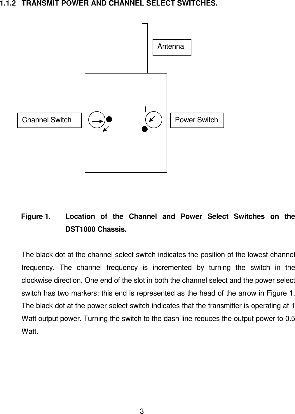  3  1.1.2  TRANSMIT POWER AND CHANNEL SELECT SWITCHES.                   Figure 1.    Location  of  the  Channel  and  Power  Select  Switches  on  the DST1000 Chassis.  The black dot at the channel select switch indicates the position of the lowest channel frequency.  The  channel  frequency  is  incremented  by  turning  the  switch  in  the clockwise direction. One end of the slot in both the channel select and the power select switch has two markers: this end is represented as the head of the arrow in Figure 1. The black dot at the power select switch indicates that the transmitter is operating at 1 Watt output power. Turning the switch to the dash line reduces the output power to 0.5 Watt.      Antenna Channel Switch  Power Switch 