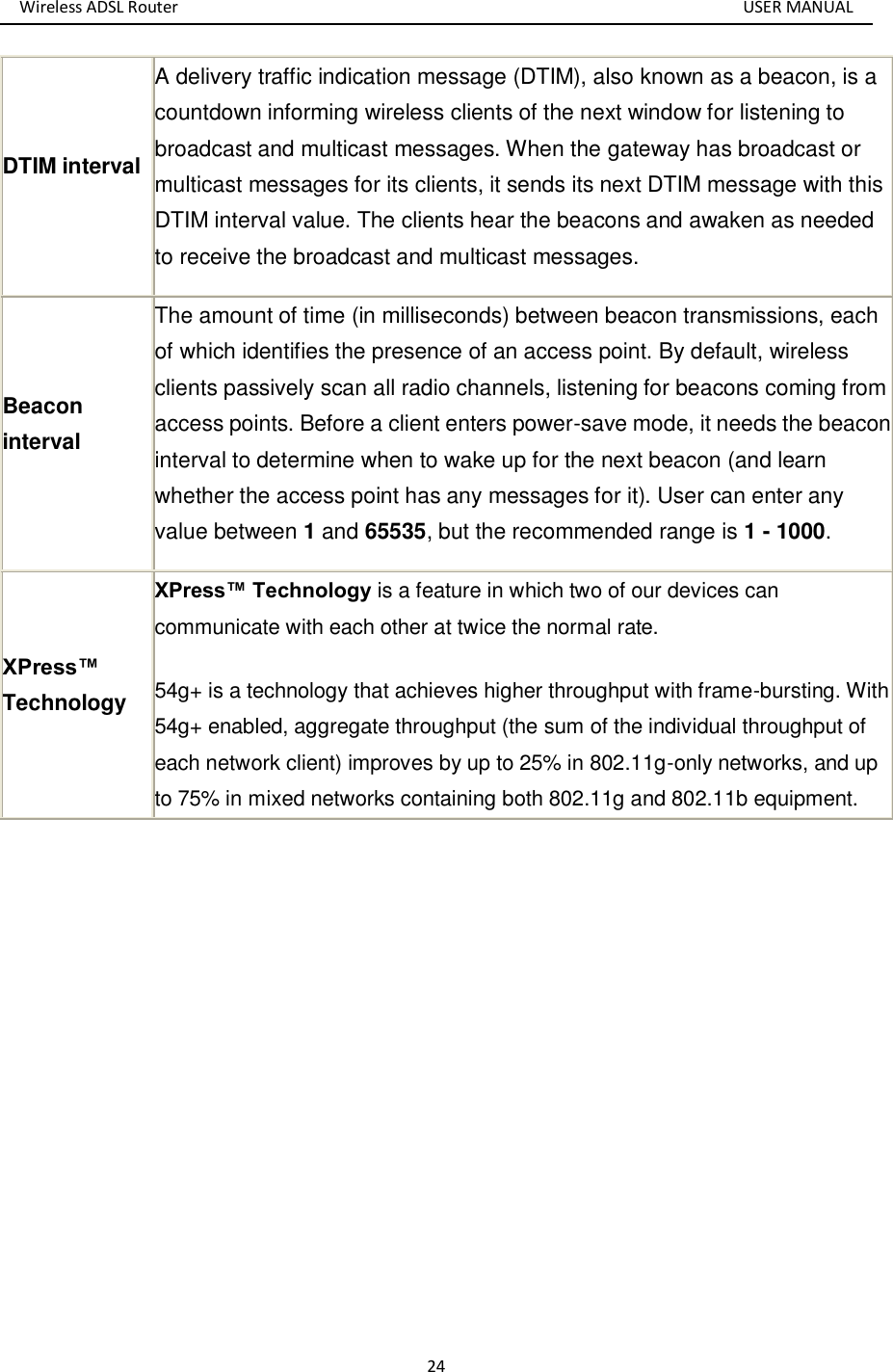 Wireless ADSL Router       USER MANUAL 24 DTIM interval A delivery traffic indication message (DTIM), also known as a beacon, is a countdown informing wireless clients of the next window for listening to broadcast and multicast messages. When the gateway has broadcast or multicast messages for its clients, it sends its next DTIM message with this DTIM interval value. The clients hear the beacons and awaken as needed to receive the broadcast and multicast messages. Beacon interval The amount of time (in milliseconds) between beacon transmissions, each of which identifies the presence of an access point. By default, wireless clients passively scan all radio channels, listening for beacons coming from access points. Before a client enters power-save mode, it needs the beacon interval to determine when to wake up for the next beacon (and learn whether the access point has any messages for it). User can enter any value between 1 and 65535, but the recommended range is 1 - 1000. XPress™ Technology XPress™ Technology is a feature in which two of our devices can communicate with each other at twice the normal rate.   54g+ is a technology that achieves higher throughput with frame-bursting. With 54g+ enabled, aggregate throughput (the sum of the individual throughput of each network client) improves by up to 25% in 802.11g-only networks, and up to 75% in mixed networks containing both 802.11g and 802.11b equipment.             