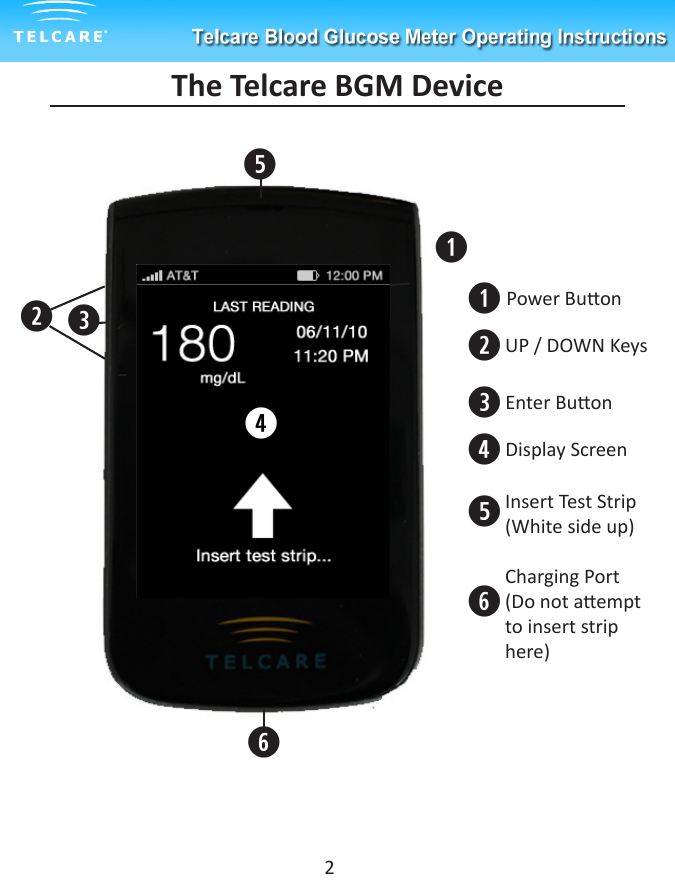 The Telcare BGM DeviceqweqwerPower BuonUP / DOWN KeysEnter BuonDisplay Screen2tytyInsert Test Strip (White side up)Charging Port (Do not aempt to insert strip here)r