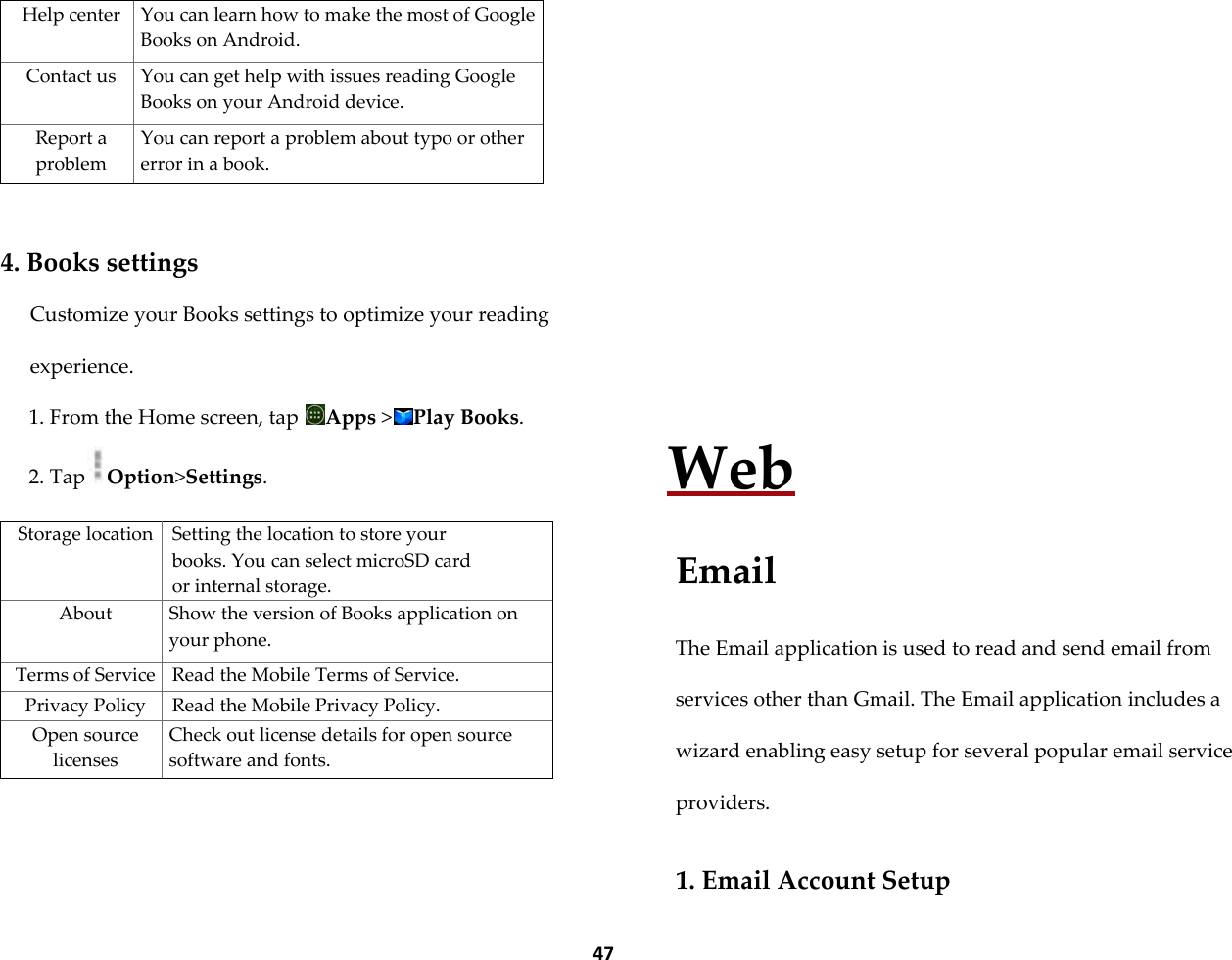 47 Help center You can learn how to make the most of Google Books on Android. Contact us You can get help with issues reading Google Books on your Android device. Report a problem You can report a problem about typo or other error in a book.  4. Books settings Customize your Books settings to optimize your reading experience. 1. From the Home screen, tap  Apps >Play Books. 2. Tap Option>Settings.  Storage location Setting the location to store your books. You can select microSD card or internal storage.  About Show the version of Books application on your phone. Terms of Service Read the Mobile Terms of Service. Privacy Policy Read the Mobile Privacy Policy. Open source licenses Check out license details for open source software and fonts.      Web  Email  The Email application is used to read and send email from services other than Gmail. The Email application includes a wizard enabling easy setup for several popular email service providers.  1. Email Account Setup 