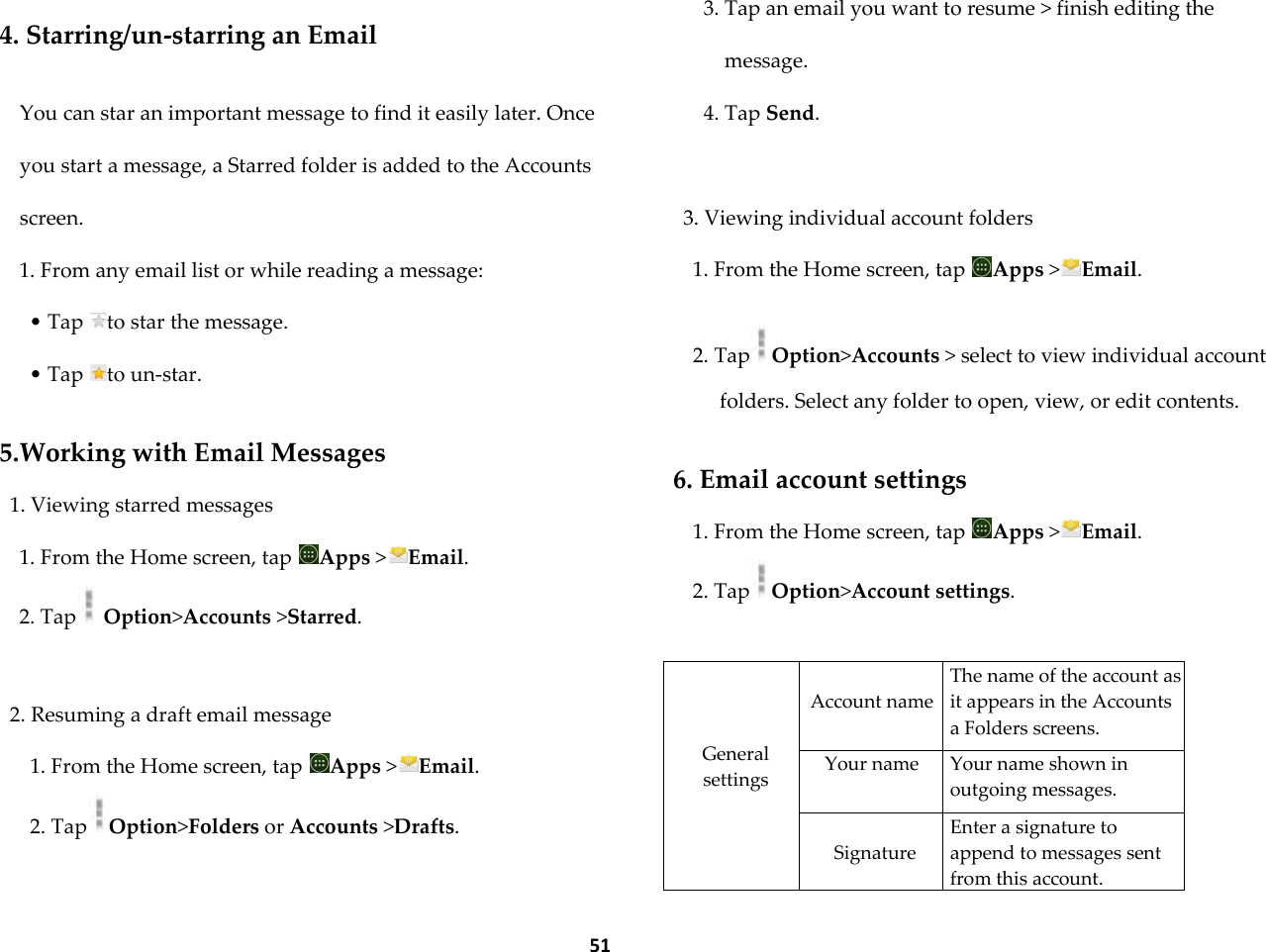  51  4. Starring/un-starring an Email  You can star an important message to find it easily later. Once you start a message, a Starred folder is added to the Accounts screen. 1. From any email list or while reading a message: &bull; Tap  to star the message. &bull; Tap  to un-star.  5.Working with Email Messages 1. Viewing starred messages 1. From the Home screen, tap  Apps >Email. 2. Tap  Option>Accounts >Starred.  2. Resuming a draft email message 1. From the Home screen, tap  Apps >Email. 2. Tap Option>Folders or Accounts >Drafts. 3. Tap an email you want to resume > finish editing the message. 4. Tap Send.  3. Viewing individual account folders 1. From the Home screen, tap  Apps >Email.  2. Tap Option>Accounts > select to view individual account folders. Select any folder to open, view, or edit contents.  6. Email account settings 1. From the Home screen, tap  Apps >Email. 2. Tap Option>Account settings.      General settings     Account name The name of the account as it appears in the Accounts a Folders screens. Your name Your name shown in outgoing messages.  Signature Enter a signature to append to messages sent from this account. 
