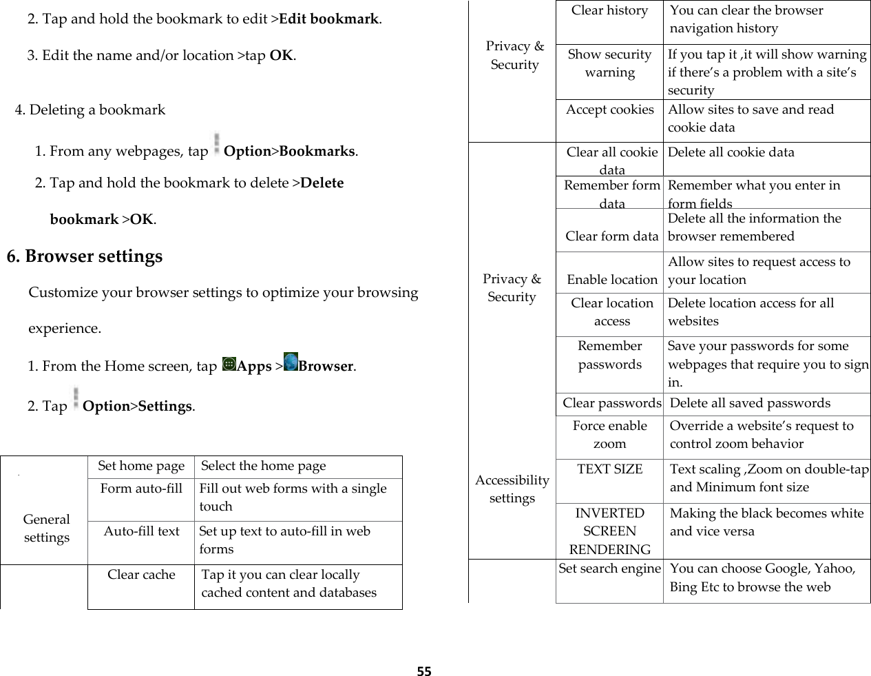  55 2. Tap and hold the bookmark to edit >Edit bookmark. 3. Edit the name and/or location >tap OK.  4. Deleting a bookmark 1. From any webpages, tap Option>Bookmarks. 2. Tap and hold the bookmark to delete >Delete bookmark >OK. 6. Browser settings Customize your browser settings to optimize your browsing experience. 1. From the Home screen, tap  Apps >Browser. 2. Tap Option>Settings.      General settings  Set home page Select the home page Form auto-fill Fill out web forms with a single touch Auto-fill text Set up text to auto-fill in web forms   Clear cache Tap it you can clear locally cached content and databases   Privacy &amp; Security  Clear history You can clear the browser navigation history Show security warning If you tap it ,it will show warning if there&rsquo;s a problem with a site&rsquo;s security Accept cookies Allow sites to save and read cookie data        Privacy &amp; Security Clear all cookie data Delete all cookie data Remember form data Remember what you enter in form fields  Clear form data Delete all the information the browser remembered  Enable location Allow sites to request access to your location Clear location access Delete location access for all websites Remember passwords Save your passwords for some webpages that require you to sign in. Clear passwords Delete all saved passwords    Accessibility settings Force enable zoom Override a website&rsquo;s request to control zoom behavior TEXT SIZE Text scaling ,Zoom on double-tap and Minimum font size INVERTED SCREEN RENDERING Making the black becomes white and vice versa   Set search engine You can choose Google, Yahoo, Bing Etc to browse the web 