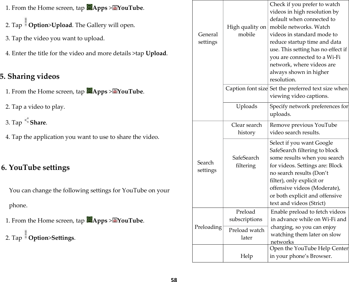  58 1. From the Home screen, tap  Apps >YouTube. 2. Tap Option>Upload. The Gallery will open. 3. Tap the video you want to upload. 4. Enter the title for the video and more details >tap Upload.  5. Sharing videos 1. From the Home screen, tap  Apps >YouTube. 2. Tap a video to play. 3. Tap  Share. 4. Tap the application you want to use to share the video.  6. YouTube settings  You can change the following settings for YouTube on your phone. 1. From the Home screen, tap  Apps >YouTube. 2. Tap Option>Settings.      General settings    High quality on mobile Check if you prefer to watch videos in high resolution by default when connected to mobile networks. Watch videos in standard mode to reduce startup time and data use. This setting has no effect if you are connected to a Wi-Fi network, where videos are always shown in higher resolution. Caption font size Set the preferred text size when viewing video captions. Uploads Specify network preferences for uploads.      Search settings Clear search history Remove previous YouTube video search results.   SafeSearch filtering Select if you want Google SafeSearch filtering to block some results when you search for videos. Settings are: Block no search results (Don&rsquo;t filter), only explicit or offensive videos (Moderate), or both explicit and offensive text and videos (Strict)  .   Preloading Preload subscriptions Enable preload to fetch videos in advance while on Wi-Fi and charging, so you can enjoy watching them later on slow networks Preload watch later    Help Open the YouTube Help Center in your phone&rsquo;s Browser. 