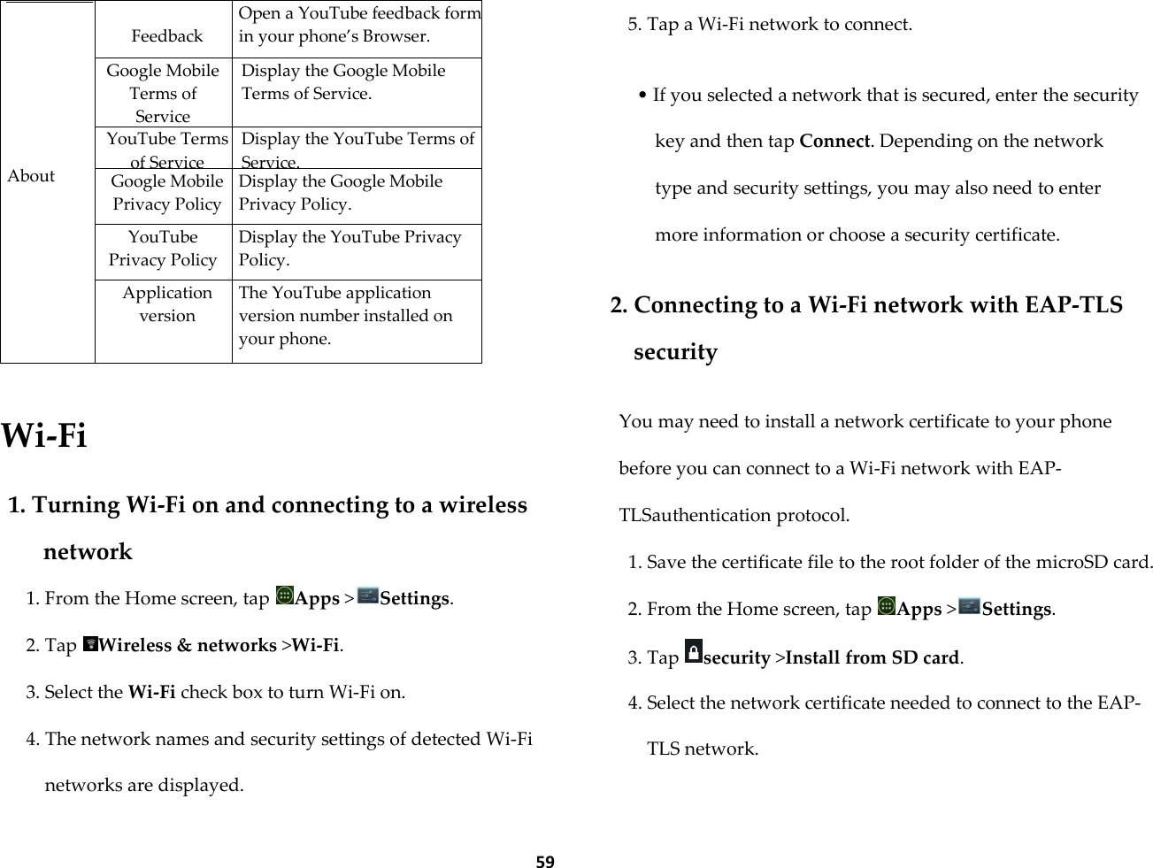  59        About  Feedback Open a YouTube feedback form in your phone&rsquo;s Browser. Google Mobile Terms of Service Display the Google Mobile Terms of Service. YouTube Terms of Service Display the YouTube Terms of Service. Google Mobile Privacy Policy Display the Google Mobile Privacy Policy. YouTube Privacy Policy Display the YouTube Privacy Policy. Application version The YouTube application version number installed on your phone.  Wi-Fi  1. Turning Wi-Fi on and connecting to a wireless network 1. From the Home screen, tap  Apps >Settings. 2. Tap  Wireless &amp; networks >Wi-Fi. 3. Select the Wi-Fi check box to turn Wi-Fi on. 4. The network names and security settings of detected Wi-Fi networks are displayed. 5. Tap a Wi-Fi network to connect.  &bull; If you selected a network that is secured, enter the security key and then tap Connect. Depending on the network type and security settings, you may also need to enter more information or choose a security certificate.  2. Connecting to a Wi-Fi network with EAP-TLS security  You may need to install a network certificate to your phone before you can connect to a Wi-Fi network with EAP-TLSauthentication protocol. 1. Save the certificate file to the root folder of the microSD card. 2. From the Home screen, tap  Apps >Settings. 3. Tap  security >Install from SD card. 4. Select the network certificate needed to connect to the EAP-TLS network. 