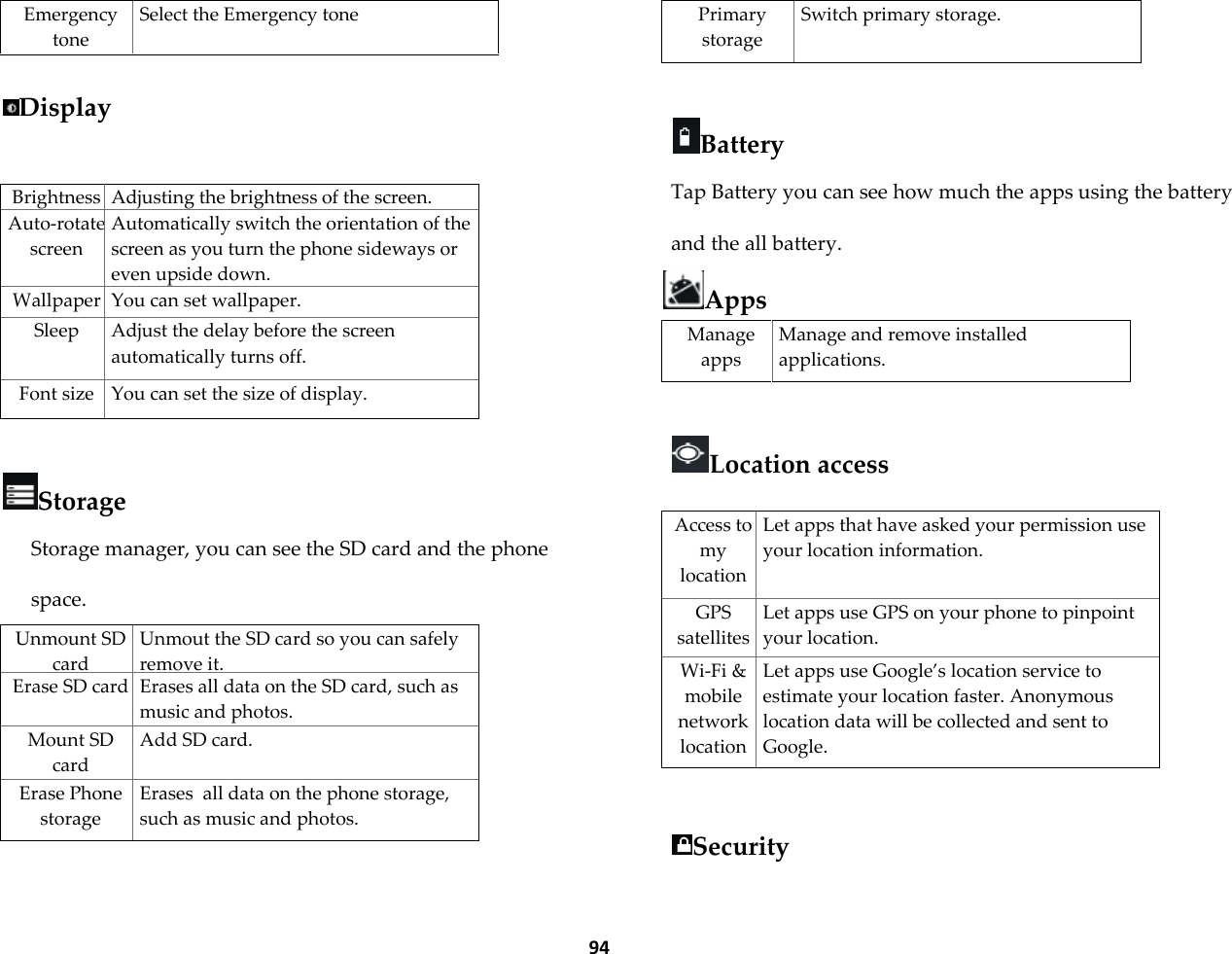 94 Emergency tone Select the Emergency tone   Display  Brightness Adjusting the brightness of the screen. Auto-rotate screen Automatically switch the orientation of the screen as you turn the phone sideways or even upside down. Wallpaper You can set wallpaper. Sleep Adjust the delay before the screen automatically turns off. Font size You can set the size of display.  Storage Storage manager, you can see the SD card and the phone space. Unmount SD card Unmout the SD card so you can safely remove it. Erase SD card Erases all data on the SD card, such as music and photos. Mount SD card Add SD card. Erase Phone storage Erases  all data on the phone storage, such as music and photos. Primary storage Switch primary storage.  Battery Tap Battery you can see how much the apps using the battery and the all battery. Apps Manage apps Manage and remove installed applications.  Location access  Access to my location Let apps that have asked your permission use your location information. GPS satellites Let apps use GPS on your phone to pinpoint your location. Wi-Fi &amp; mobile network location Let apps use Google&rsquo;s location service to estimate your location faster. Anonymous location data will be collected and sent to Google.   Security  