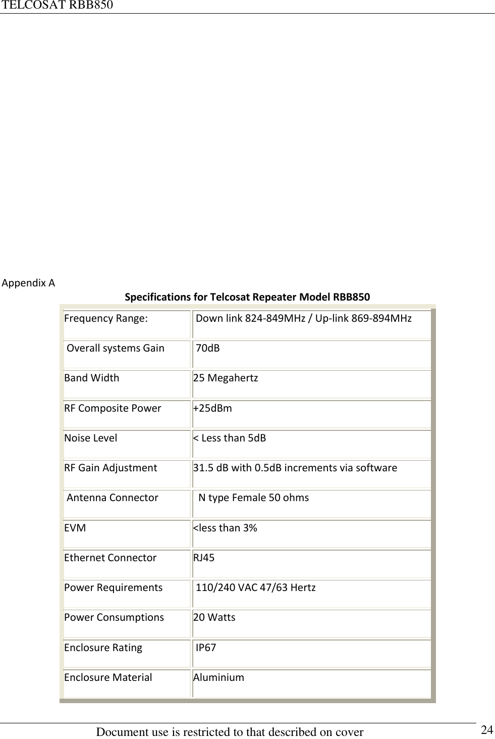 TELCOSAT RBB850                                                          Document use is restricted to that described on cover      24                  Appendix A Specifications for Telcosat Repeater Model RBB850 Frequency Range:  Down link 824-849MHz / Up-link 869-894MHz  Overall systems Gain  70dB Band Width 25 Megahertz RF Composite Power +25dBm Noise Level &lt; Less than 5dB RF Gain Adjustment 31.5 dB with 0.5dB increments via software  Antenna Connector   N type Female 50 ohms EVM &lt;less than 3% Ethernet Connector RJ45 Power Requirements  110/240 VAC 47/63 Hertz Power Consumptions 20 Watts Enclosure Rating  IP67 Enclosure Material Aluminium 