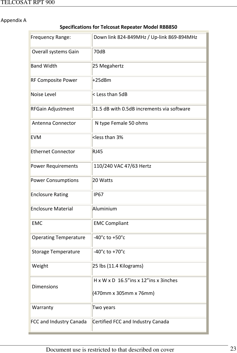 TELCOSAT RPT 900                                                          Document use is restricted to that described on cover      23 Appendix A Specifications for Telcosat Repeater Model RBB850 Frequency Range:  Down link 824-849MHz / Up-link 869-894MHz  Overall systems Gain  70dB Band Width 25 Megahertz RF Composite Power +25dBm Noise Level &lt; Less than 5dB RFGain Adjustment 31.5 dB with 0.5dB increments via software  Antenna Connector   N type Female 50 ohms EVM &lt;less than 3% Ethernet Connector RJ45 Power Requirements  110/240 VAC 47/63 Hertz Power Consumptions 20 Watts Enclosure Rating  IP67 Enclosure Material Aluminium  EMC  EMC Compliant  Operating Temperature  -40°c to +50°c  Storage Temperature  -40°c to +70°c  Weight 25 lbs (11.4 Kilograms)  Dimensions  H x W x D  16.5”ins x 12”ins x 3inches (470mm x 305mm x 76mm)   Warranty Two years FCC and Industry Canada Certified FCC and Industry Canada  