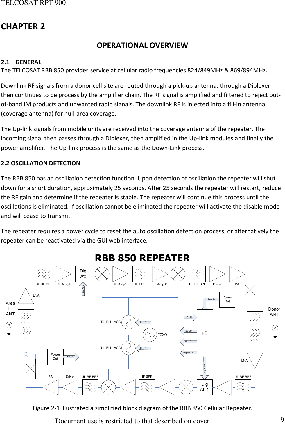 TELCOSAT RPT 900                                                          Document use is restricted to that described on cover      9 CHAPTER 2 OPERATIONAL OVERVIEW 2.1 GENERAL The TELCOSAT RBB 850 provides service at cellular radio frequencies 824/849MHz &amp; 869/894MHz. Downlink RF signals from a donor cell site are routed through a pick-up antenna, through a Diplexer then continues to be process by the amplifier chain. The RF signal is amplified and filtered to reject out-of-band IM products and unwanted radio signals. The downlink RF is injected into a fill-in antenna (coverage antenna) for null-area coverage. The Up-link signals from mobile units are received into the coverage antenna of the repeater. The incoming signal then passes through a Diplexer, then amplified in the Up-link modules and finally the power amplifier. The Up-link process is the same as the Down-Link process. 2.2 OSCILLATION DETECTION  The RBB 850 has an oscillation detection function. Upon detection of oscillation the repeater will shut down for a short duration, approximately 25 seconds. After 25 seconds the repeater will restart, reduce the RF gain and determine if the repeater is stable. The repeater will continue this process until the oscillations is eliminated. If oscillation cannot be eliminated the repeater will activate the disable mode and will cease to transmit.  The repeater requires a power cycle to reset the auto oscillation detection process, or alternatively the repeater can be reactivated via the GUI web interface. RBB 850 REPEATERLNADL PLL+VCODL RF BPF IF BPFIF Amp1IF BPFUL RF BPFPAUL PLL+VCOIF Amp 2-PowerDetuCArea fillANTDL RF BPF Driver PAPowerDetRF Amp1DigAttDriverDigAtt 1UL RF BPFLNADL LOUL LODig Att DlDig Att ULDig Att DLPout ULPout ULTCXOPout DLUL LO DL LODonorANT Figure 2-1 illustrated a simplified block diagram of the RBB 850 Cellular Repeater. 