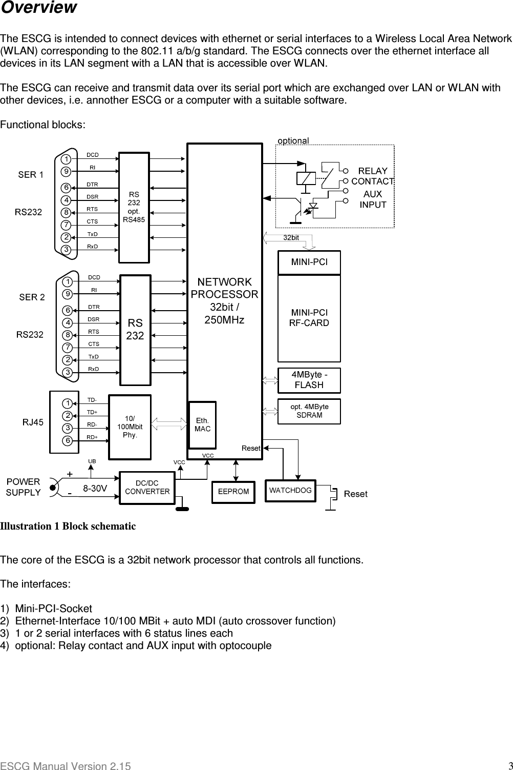 ESCG Manual Version 2.15  3  Overview  The ESCG is intended to connect devices with ethernet or serial interfaces to a Wireless Local Area Network (WLAN) corresponding to the 802.11 a/b/g standard. The ESCG connects over the ethernet interface all devices in its LAN segment with a LAN that is accessible over WLAN.   The ESCG can receive and transmit data over its serial port which are exchanged over LAN or WLAN with other devices, i.e. annother ESCG or a computer with a suitable software.  Functional blocks:   Illustration 1 Block schematic  The core of the ESCG is a 32bit network processor that controls all functions.   The interfaces:  1)  Mini-PCI-Socket 2)  Ethernet-Interface 10/100 MBit + auto MDI (auto crossover function)  3)  1 or 2 serial interfaces with 6 status lines each  4)  optional: Relay contact and AUX input with optocouple   