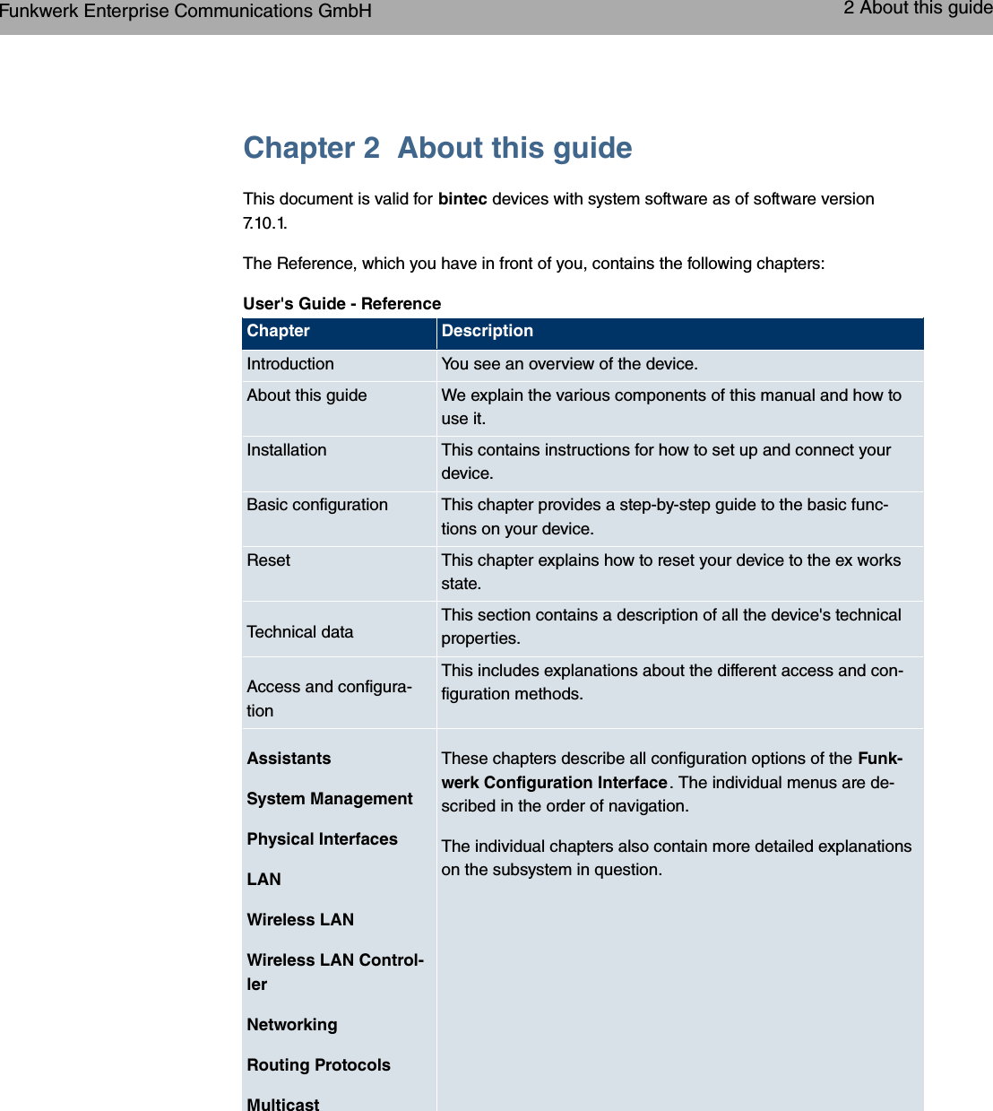 Chapter 2 About this guideThis document is valid for bintec devices with system software as of software version7.10.1.The Reference, which you have in front of you, contains the following chapters:User&apos;s Guide - ReferenceChapter DescriptionIntroduction You see an overview of the device.About this guide We explain the various components of this manual and how touse it.Installation This contains instructions for how to set up and connect yourdevice.Basic configuration This chapter provides a step-by-step guide to the basic func-tions on your device.Reset This chapter explains how to reset your device to the ex worksstate.Technical dataThis section contains a description of all the device&apos;s technicalproperties.Access and configura-tionThis includes explanations about the different access and con-figuration methods.AssistantsSystem ManagementPhysical InterfacesLANWireless LANWireless LAN Control-lerNetworkingRouting ProtocolsMulticastThese chapters describe all configuration options of the Funk-werk Configuration Interface . The individual menus are de-scribed in the order of navigation.The individual chapters also contain more detailed explanationson the subsystem in question.Funkwerk Enterprise Communications GmbH 2 About this guidebintec WLAN and Industrial WLAN 3