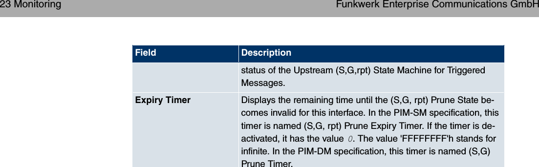 Field Descriptionstatus of the Upstream (S,G,rpt) State Machine for TriggeredMessages.Expiry Timer Displays the remaining time until the (S,G, rpt) Prune State be-comes invalid for this interface. In the PIM-SM specification, thistimer is named (S,G, rpt) Prune Expiry Timer. If the timer is de-activated, it has the value . The value &apos;FFFFFFFF&apos;h stands forinfinite. In the PIM-DM specification, this timer is named (S,G)Prune Timer.23 Monitoring Funkwerk Enterprise Communications GmbH350 bintec WLAN and Industrial WLAN