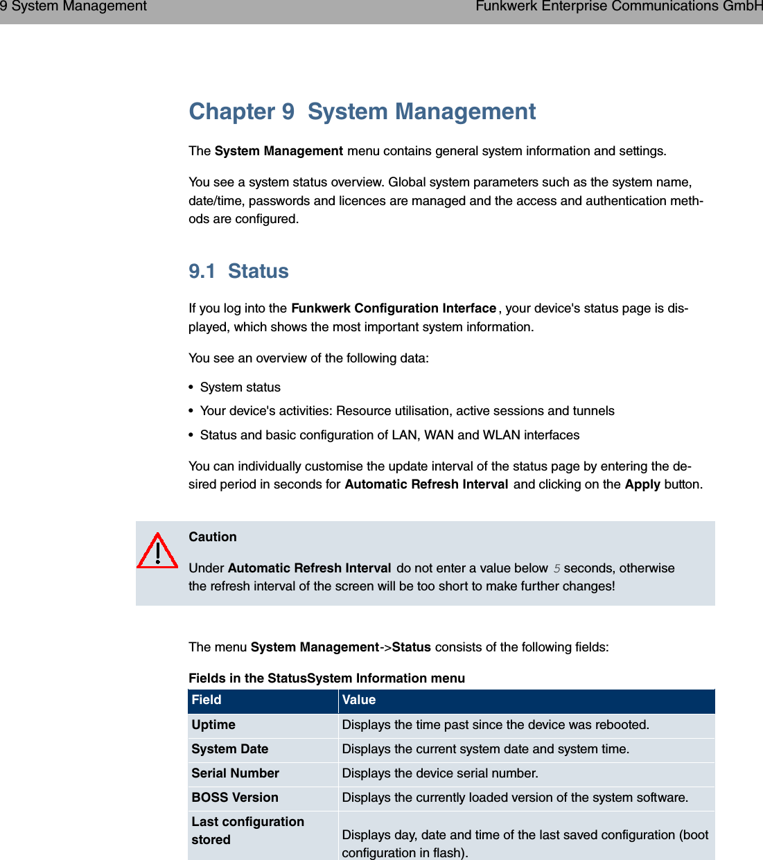 Chapter 9 System ManagementThe System Management menu contains general system information and settings.You see a system status overview. Global system parameters such as the system name,date/time, passwords and licences are managed and the access and authentication meth-ods are configured.9.1 StatusIf you log into the Funkwerk Configuration Interface , your device&apos;s status page is dis-played, which shows the most important system information.You see an overview of the following data:• System status• Your device&apos;s activities: Resource utilisation, active sessions and tunnels• Status and basic configuration of LAN, WAN and WLAN interfacesYou can individually customise the update interval of the status page by entering the de-sired period in seconds for Automatic Refresh Interval and clicking on the Apply button.CautionUnder Automatic Refresh Interval do not enter a value below seconds, otherwisethe refresh interval of the screen will be too short to make further changes!The menu System Management-&gt;Status consists of the following fields:Fields in the StatusSystem Information menuField ValueUptime Displays the time past since the device was rebooted.System Date Displays the current system date and system time.Serial Number Displays the device serial number.BOSS Version Displays the currently loaded version of the system software.Last configurationstored Displays day, date and time of the last saved configuration (bootconfiguration in flash).9 System Management Funkwerk Enterprise Communications GmbH64 bintec WLAN and Industrial WLAN