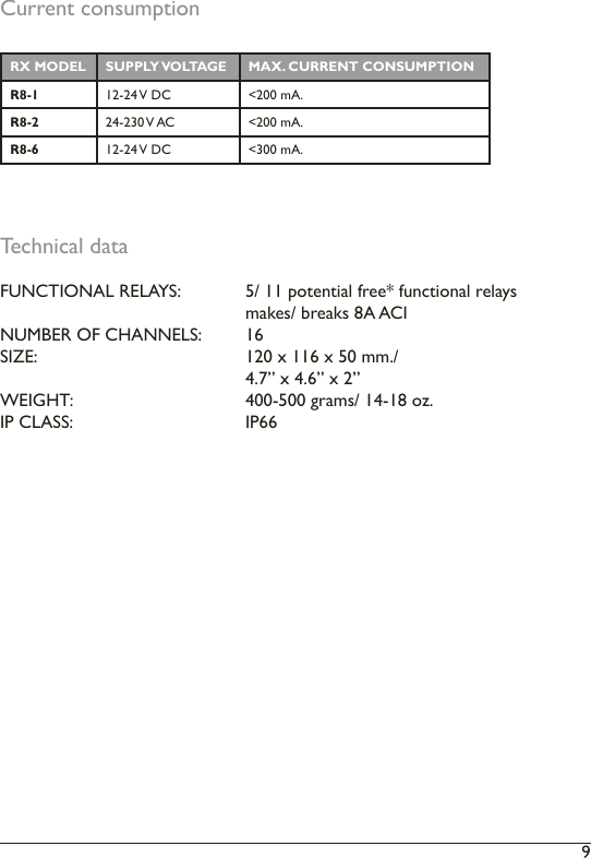 9 Current consumptionRX MODEL SUPPLY VOLTAGE MAX. CURRENT CONSUMPTIONR8-1 12-24 V DC &lt;200 mA. R8-2 24-230 V AC &lt;200 mA. R8-6 12-24 V DC &lt;300 mA. Technical dataFUNCTIONAL RELAYS:  5/ 11 potential free* functional relays       makes/ breaks 8A ACINUMBER OF CHANNELS:  16 SIZE:           120 x 116 x 50 mm./       4.7” x 4.6” x 2”WEIGHT:       400-500 grams/ 14-18 oz. IP CLASS:      IP66 
