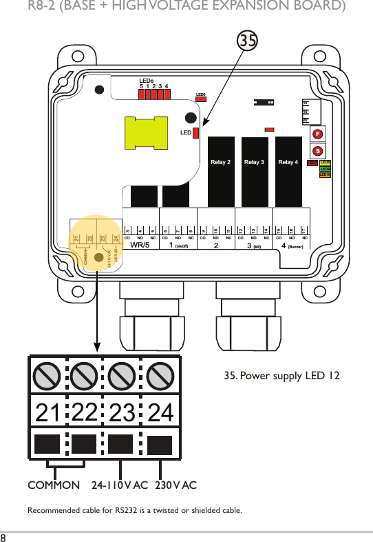 8 181920LED7 LED8LED6LED9LED10FSRelay 5 Relay 1 Relay 3Relay 2 Relay 45 1 2 3 4+ -12-24 V DCCO  NO   NC           WR/5 CO  NO   NC     1 (on/off)CO  NO   NC     2CO  NO   NC     3 (kill)CO  NO   NC     4 (Buzzer)1234567891011121314151617LEDs21222324COMMON24-110 V AC230 V ACLEDR8-2 (BASE + HIGH VOLTAGE EXPANSION BOARD) Recommended cable for RS232 is a twisted or shielded cable. 2221 23 24COMMON 24-110 V AC 230 V AC3535. Power supply LED 12