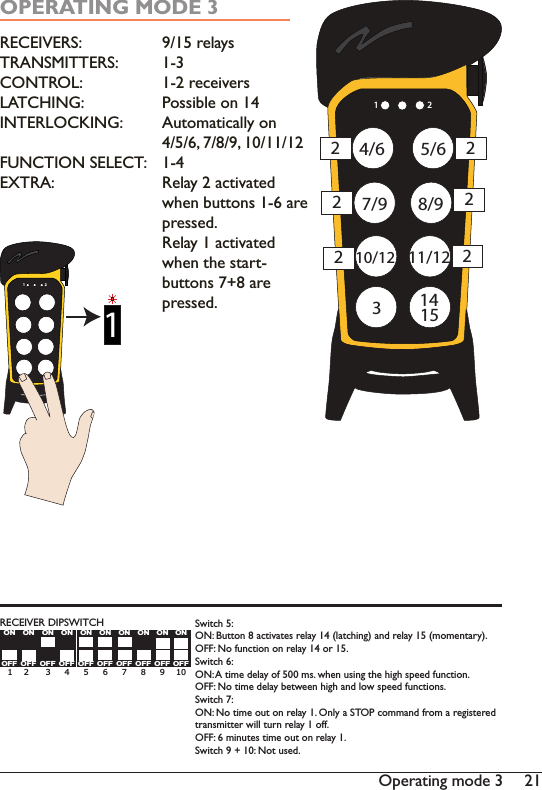 212SHUDWLQJPRGH1 24/6 5/68/97/910/12311/121514222222OPERATING MODE 3RECEIVERS: TRANSMITTERS:CONTROL:LATCHING:INTERLOCKING:FUNCTION SELECT:EXTRA:9/15 relays1-3UHFHLYHUV3RVVLEOHRQ$XWRPDWLFDOO\RQ5HOD\DFWLYDWHGZKHQEXWWRQVDUHpressed. 5HOD\DFWLYDWHGwhen the start-buttons 7+8 are pressed. OFFONOFFONOFFONOFFONOFFONOFFONOFFONOFFONOFFONOFFON 1    2      3     4     5     6     7     8     9    10 RECEIVER DIPSWITCHSwitch 5:ON: Button 8 activates relay 14 (latching) and relay 15 (momentary).OFF: No function on relay 14 or 15.Switch 6:ON:A time delay of 500 ms. when using the high speed function.OFF: No time delay between high and low speed functions.Switch 7:ON: No time out on relay 1. Only a STOP command from a registeredtransmitter will turn relay 1 off.OFF: 6 minutes time out on relay 1.Switch 9 + 10: Not used.11 2