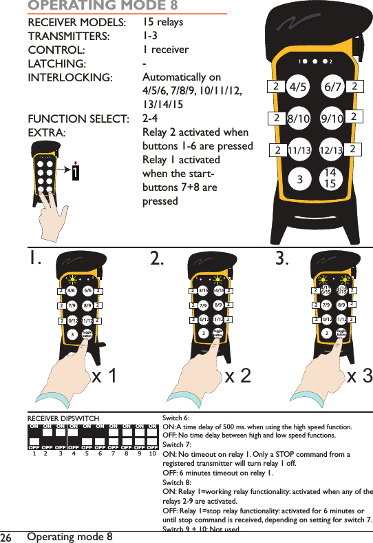  2SHUDWLQJPRGH1 24/59/108/1011/13 12/1336/72222221415OPERATING MODE 8RECEIVER MODELS: TRANSMITTERS:CONTROL:LATCHING:INTERLOCKING:FUNCTION SELECT:EXTRA:15 relays1-3UHFHLYHU-$XWRPDWLFDOO\RQ5HOD\DFWLYDWHGZKHQEXWWRQVDUHSUHVVHG5HOD\DFWLYDWHGwhen the start-buttons 7+8 are pressed11 2OFFONOFFONOFFONOFFONOFFONOFFONOFFONOFFONOFFONOFFON 1    2      3     4     5     6     7     8     9    10 RECEIVER DIPSWITCHSwitch 6:ON:A time delay of 500 ms. when using the high speed function.OFF: No time delay between high and low speed functions.Switch 7:ON: No timeout on relay 1. Only a STOP command from a registered transmitter will turn relay 1 off.OFF: 6 minutes timeout on relay 1.Switch 8:ON: Relay 1=working relay functionality: activated when any of the relays 2-9 are activated.OFF: Relay 1=stop relay functionality: activated for 6 minutes or until stop command is received, depending on setting for switch 7.Switch 9 + 10: Not used.124/6 5/68/97/910/12311/12Togglebutton2222221 213/15 14/158/97/910/12311/12222222Togglebutton128/97/910/12311/122222226/15 6/154/13 5/14Togglebutton1. 2.x 1 x 2 x 33.