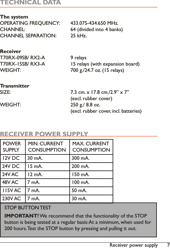 75HFHLYHUSRZHUVXSSO\TECHNICAL DATAThe system23(5$7,1*)5(48(1&amp;&lt; 0+]&amp;+$11(/  GLYLGHGLQWREDQNVCHANNEL SEPARATION: 25 kHz.ReceiverT70RX-09SB/ RX2-A 9 relays75;6%5;$ UHOD\VZLWKH[SDQVLRQERDUG:(,*+7   JR]UHOD\VTransmitter6,=(   FP[FPµ[µ   H[FOUXEEHUFRYHUWEIGHT:      250 g./ 8.8 oz.    H[FOUXEEHUFRYHULQFOEDWWHULHVRECEIVER POWER SUPPLYPOWER SUPPLYMIN. CURRENT CONSUMPTIONMAX. CURRENT CONSUMPTION12V DC P$ P$9&apos;&amp; P$ P$9$&amp; P$ P$9$&amp; P$ P$115V AC P$ P$230V AC P$ P$IMPORTANT!:HUHFRPPHQGWKDWWKHIXQFWLRQDOLW\RIWKH6723EXWWRQLVEHLQJWHVWHGDWDUHJXODUEDVLV$WDPLQLPXPZKHQXVHGIRU200 hours. Test the STOP button by pressing and pulling it out. STOP BUTTON TEST