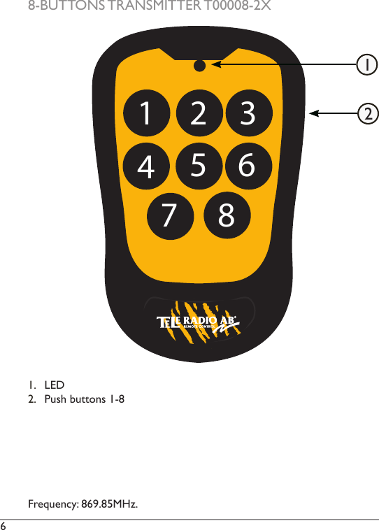 6 8-BUTTONS TRANSMITTER T00008-2X1.  LED2.  Push buttons 1-812Frequency: 869.85MHz.1 2 345 687