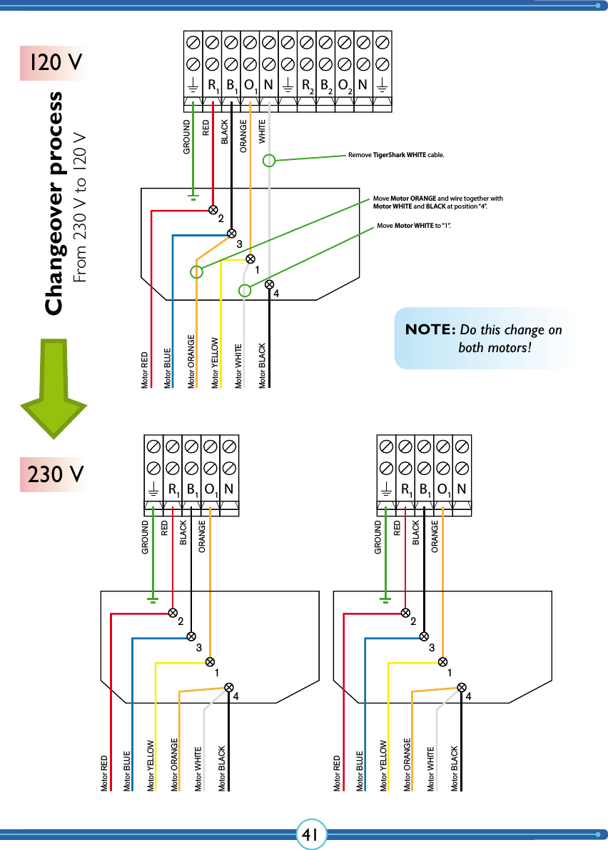 41NR1B1O1R2B2O2NGROUNDMotor RED Motor BLUE Motor ORANGE Motor YELLOW Motor WHITEMotor BLACKREDBLACKORANGEWHITE2314NR1B1O1GROUNDREDBLACKORANGEMotor REDMotor BLUEMotor YELLOWMotor ORANGEMotor WHITEMotor BLACK2314NR1B1O1GROUNDREDBLACKORANGEMotor REDMotor BLUEMotor YELLOWMotor ORANGEMotor WHITEMotor BLACK2314Remove TigerShark WHITE cable.Move Motor ORANGE and wire together withMotor WHITE and BLACK at position “4”.Move Motor WHITE to “1”.Changeover process120 V230 VFrom 230 V to 120 VNOTE: Do this change on    both motors!