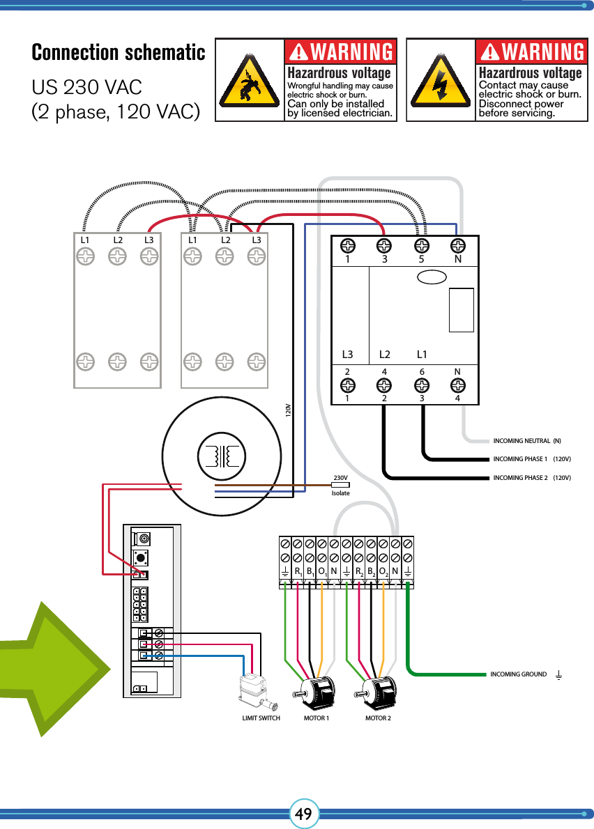 492 4 6L3 L2 L1L1 L2 L3 L1 L2 L31 3 5 NN1 2 3 4230VIsolateMOTOR 1LIMIT SWITCHNR1B1O1R2B2O2NMOTOR 2INCOMING GROUNDINCOMING PHASE 2    (120V)INCOMING PHASE 1    (120V)INCOMING NEUTRAL  (N)120VConnection schematic WARNINGHazardrous voltageContact may cause electric shock or burn.Disconnect powerbefore servicing.WARNINGHazardrous voltageWrongful handling may cause electric shock or burn.Can only be installedby licensed electrician.US 230 VAC(2 phase, 120 VAC)