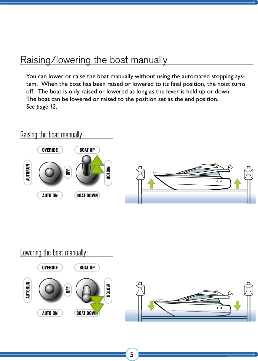 5AUTO ONAUTORUNOVERIDEOFFBOAT DOWNBOAT UPRaising/lowering the boat manuallyYou can lower or raise the boat manually without using the automated stopping sys-tem.  When the boat has been raised or lowered to its ﬁnal position, the hoist turns off.  The boat is only raised or lowered as long as the lever is held up or down. The boat can be lowered or raised to the position set as the end position. See page 12.Raising the boat manually:AUTO ONAUTORUNOVERIDEOFFBOAT DOWNBOAT UPLowering the boat manually: